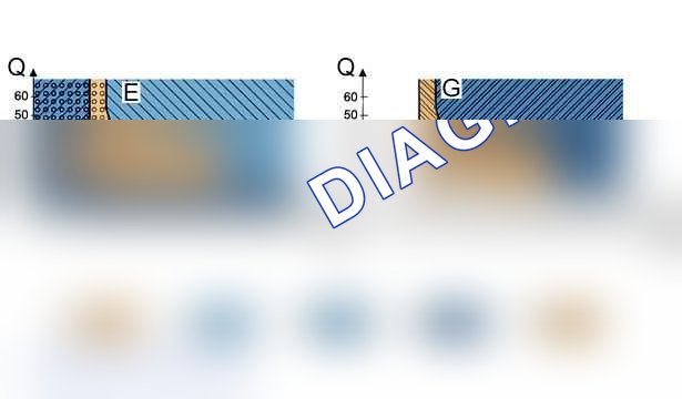 Фазы работы: система прямого впрыска HDi (SIEMENS SID 803) — b1hp21md. Peugeot 607 I рестайлинг