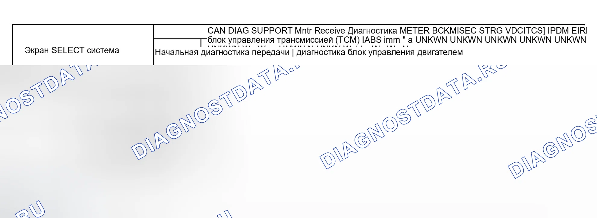 Рис. 505: Вариант 12. Infiniti G35 III