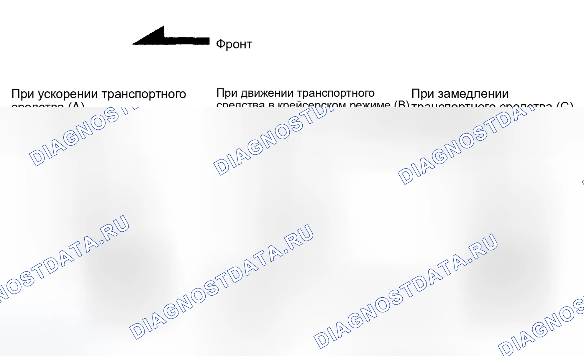 Рис. 301: Определение функции датчика G. Honda X-NV I