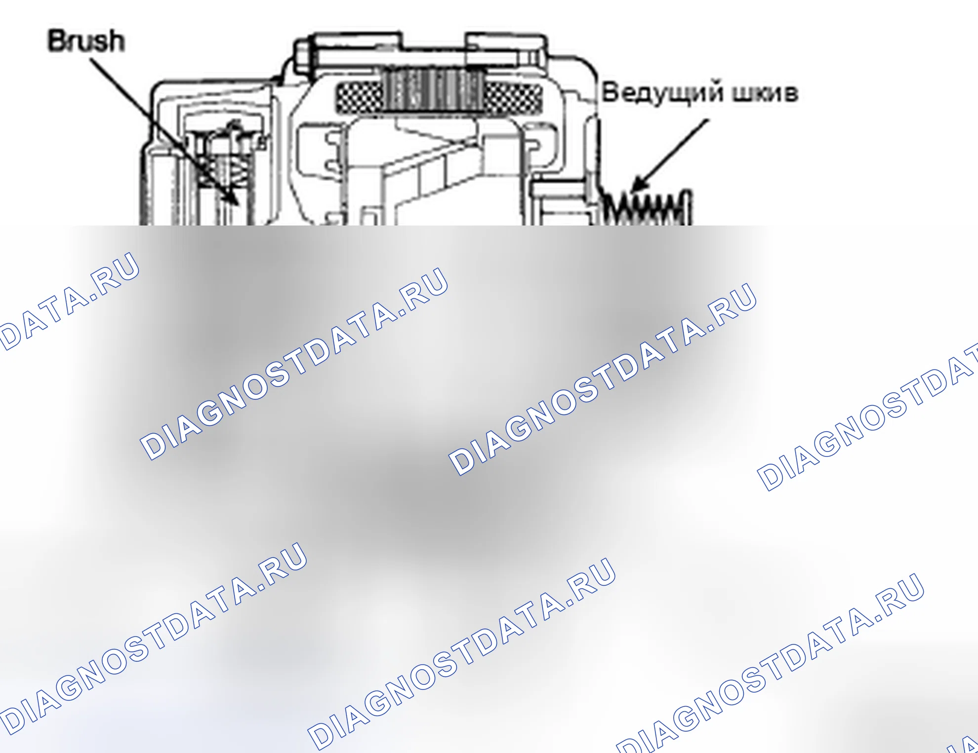 Рис. 1: ОПИСАНИЕ системы зарядки электрооборудования. Kia Sedona II
