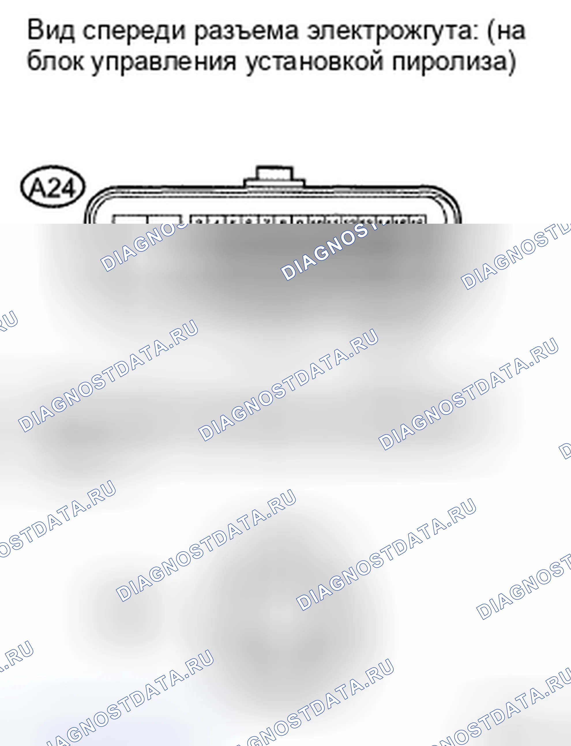Рис. 96. Toyota Land Cruiser 200