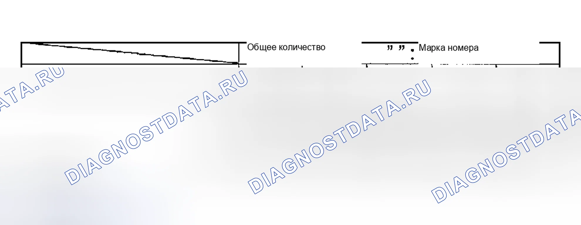 Рис. 267. Haval Menglong I