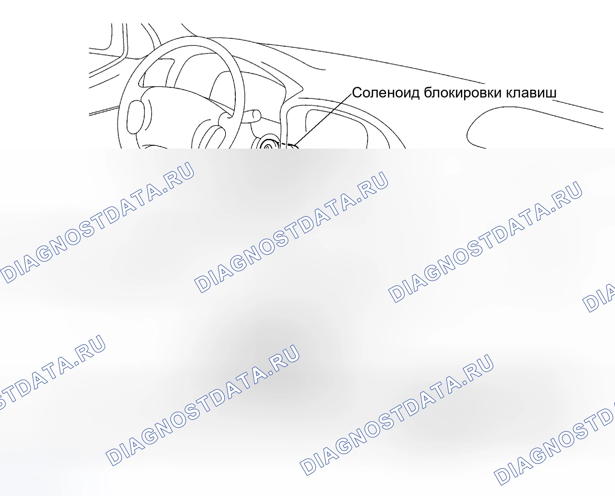 Рис. 365: РАСПОЛОЖЕНИЕ. Haval Xiaolong Max I