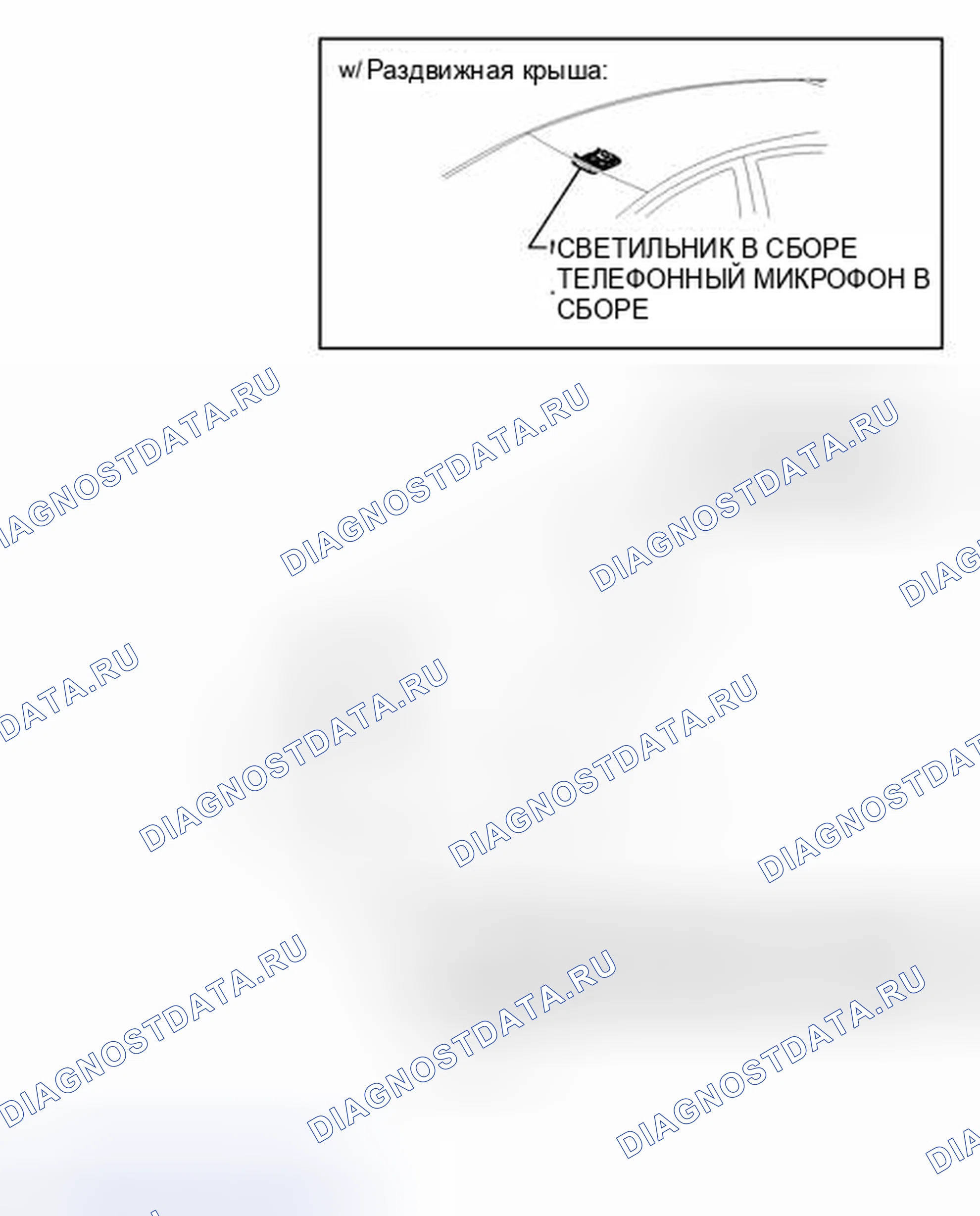 Рис. 134: ИЛЛЮСТРАЦИЯ. Toyota Prius C I
