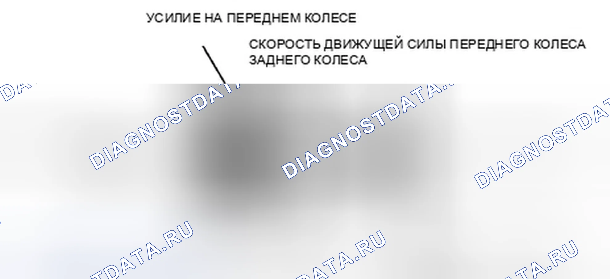 Рис. 4. Honda CR-V III
