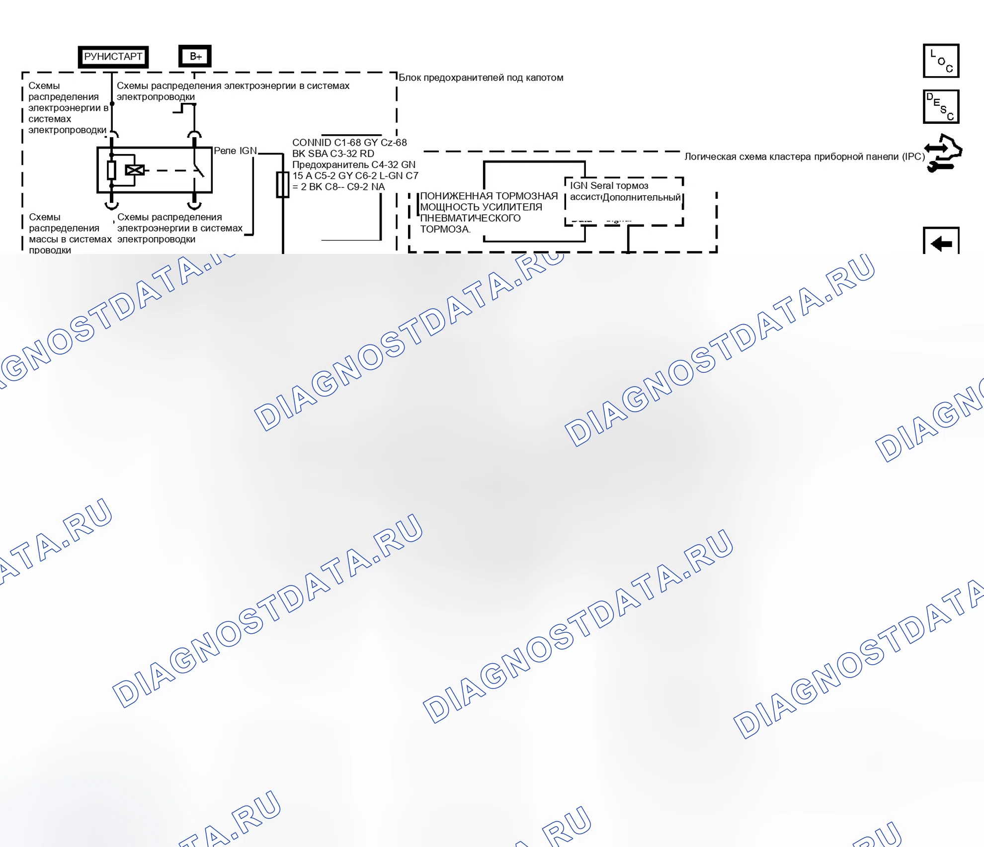 Рис. 2. GMC Cab & Chassis Sierra 3500 