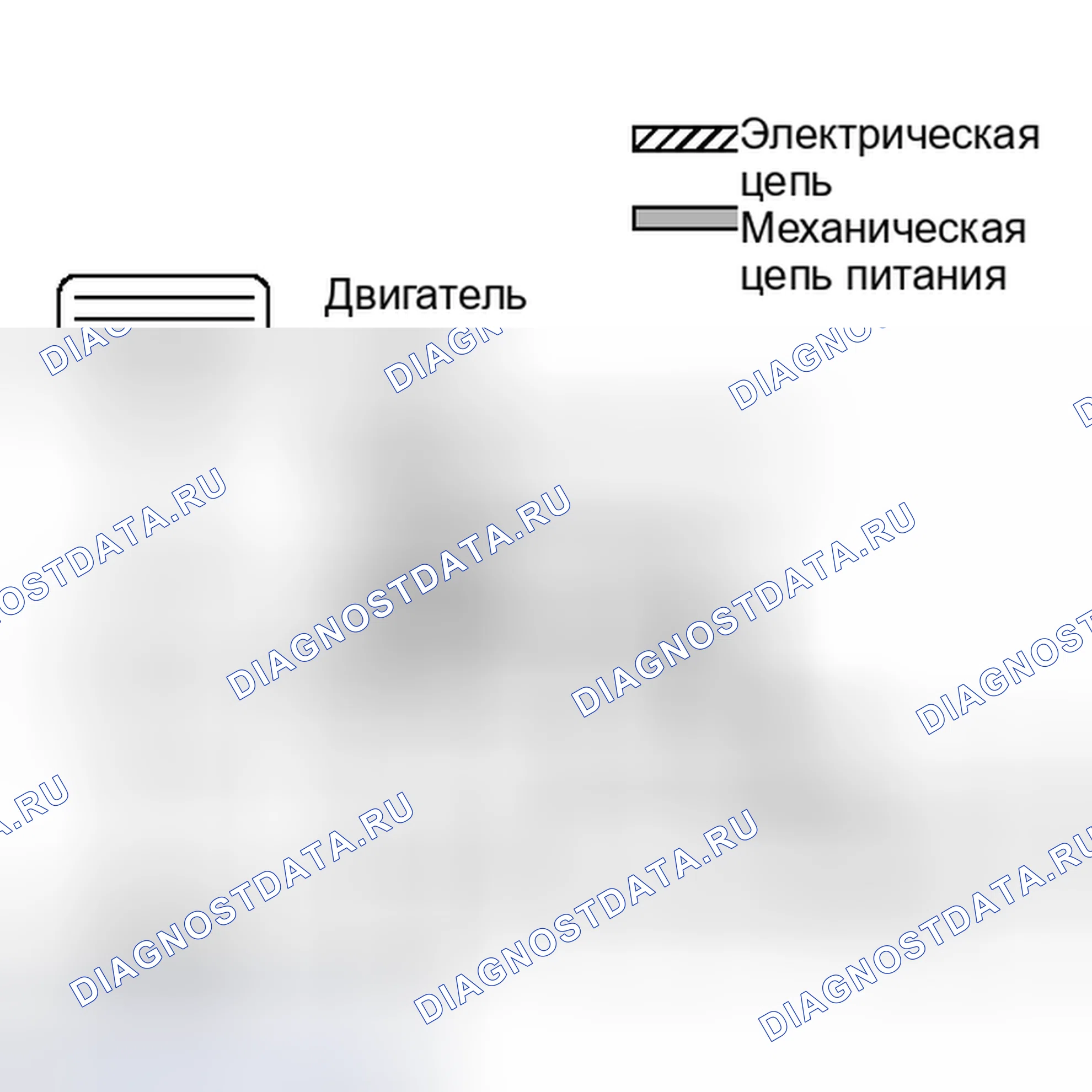 Рис. 220. Toyota Highlander II рестайлинг