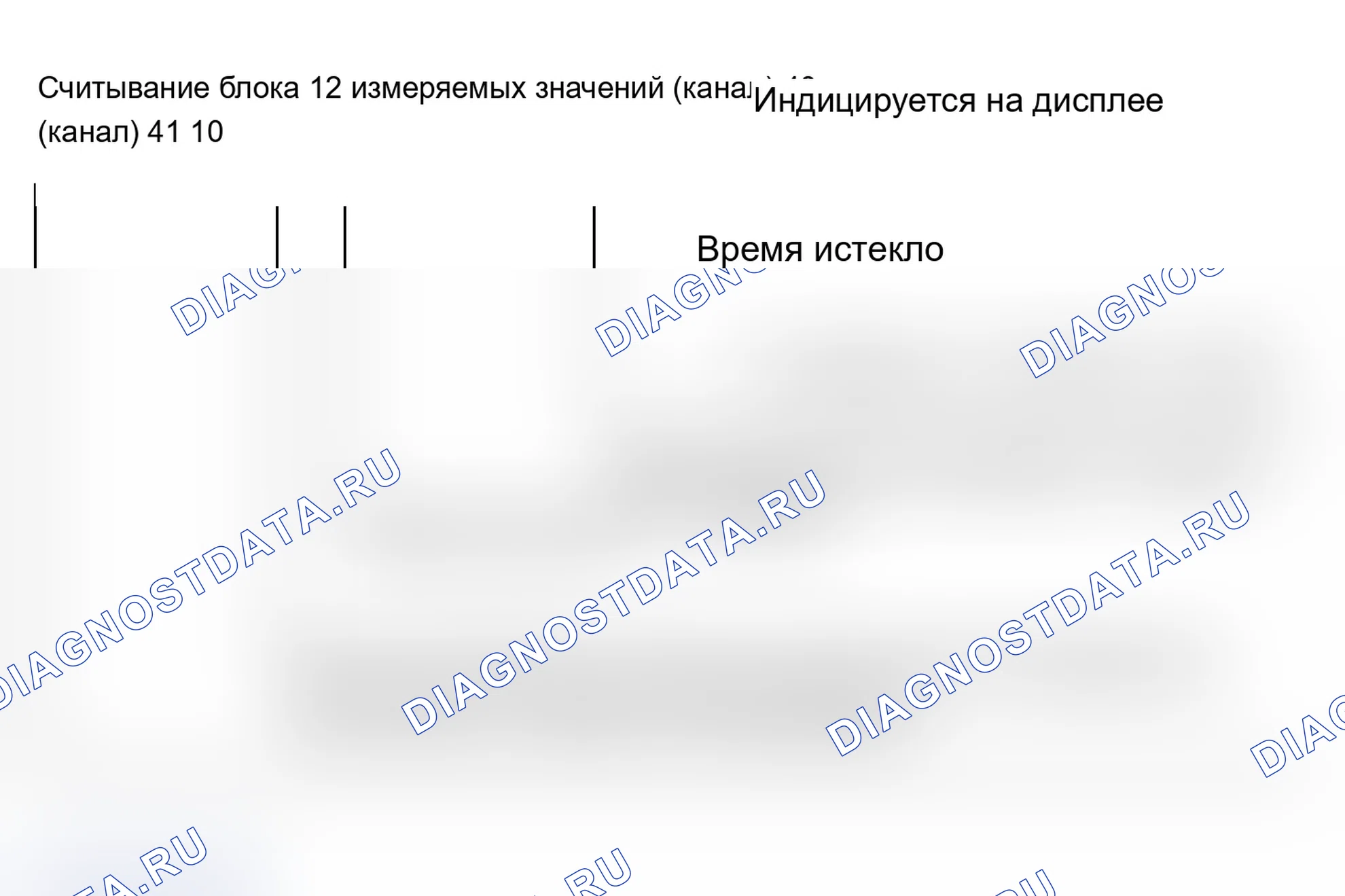 Рис. 64: Блок измеряемых величин 012. Audi S6 C5