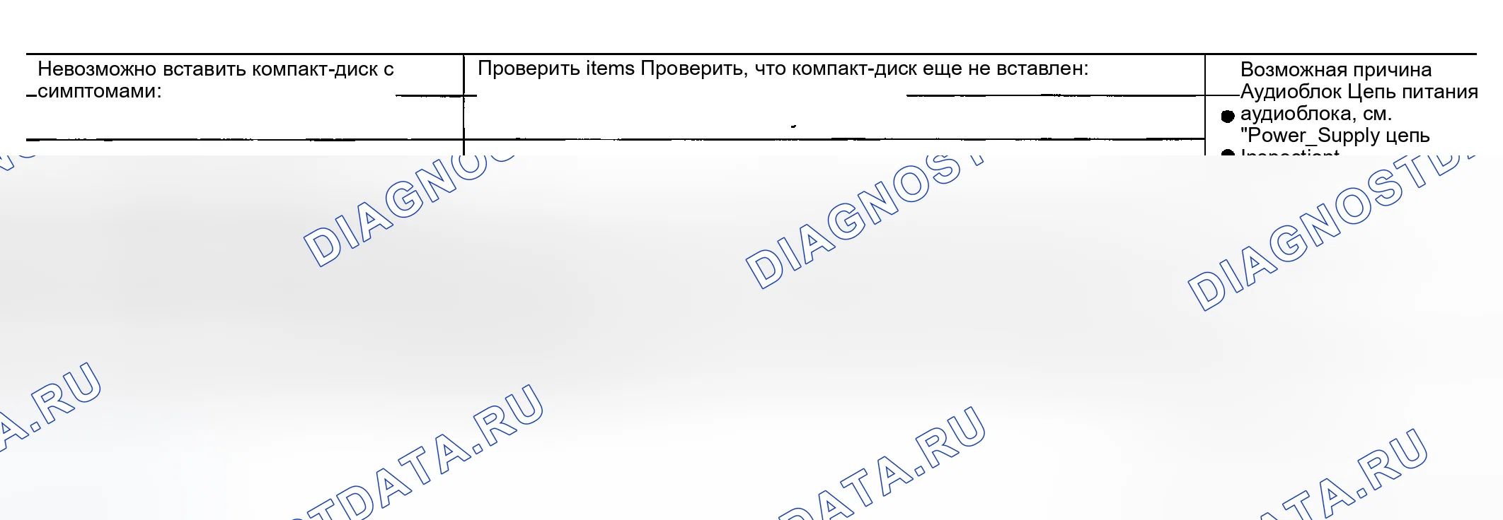 Рис. 6: ТОЛЬКО ДЛЯ CD. Infiniti G35 III