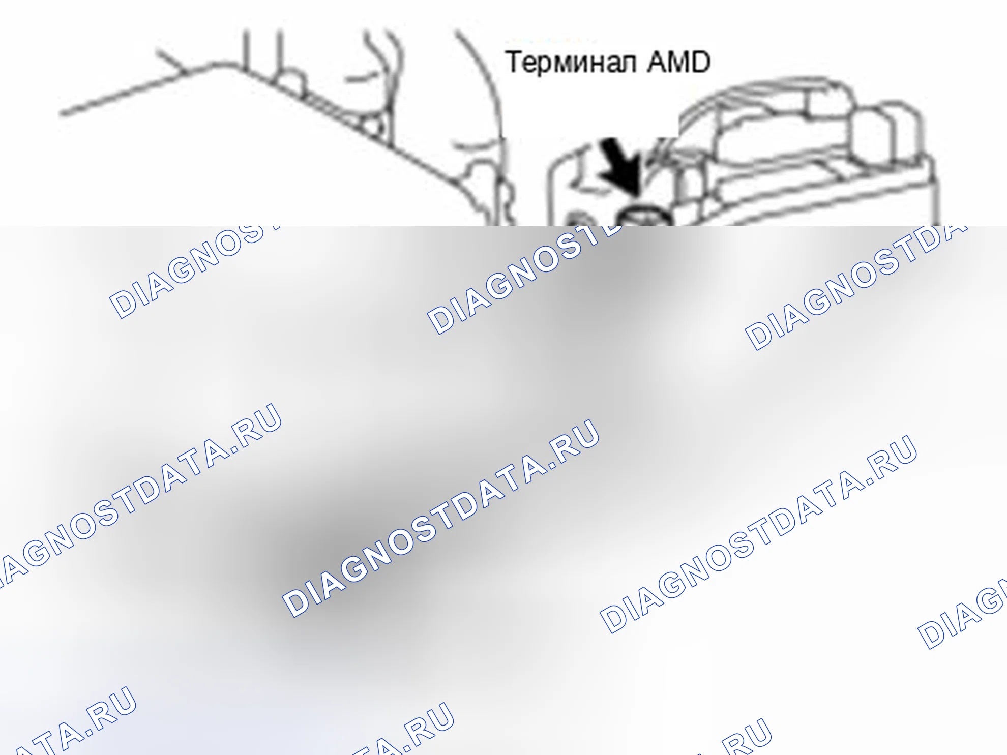 Рис. 91: МЕРЫ ПРЕДОСТОРОЖНОСТИ ПРИ ОТКЛЮЧЕНИИ AMD-ТЕРМИНАЛА. Toyota Camry XV50