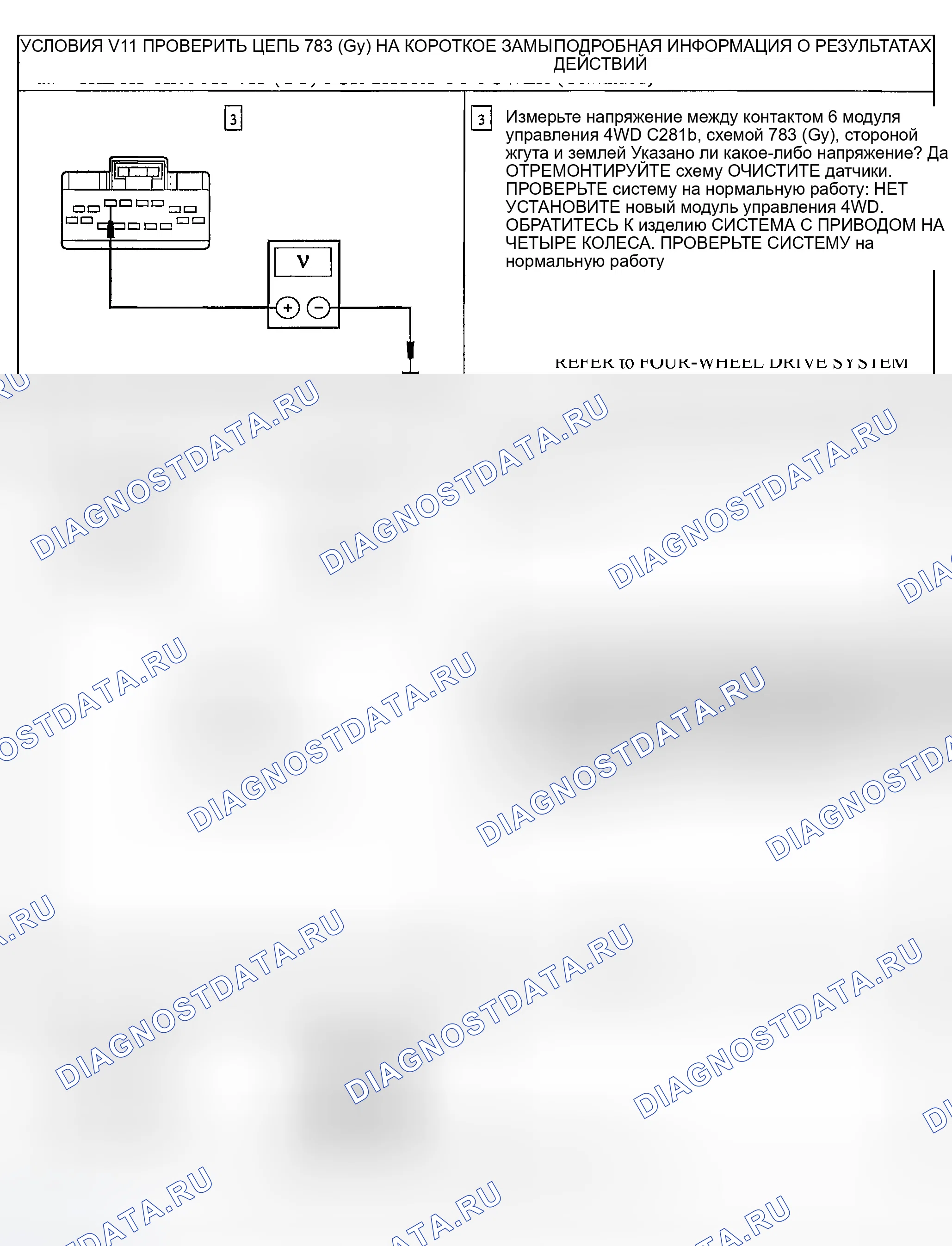 Рис. 142. Ford Explorer Sport Trac I