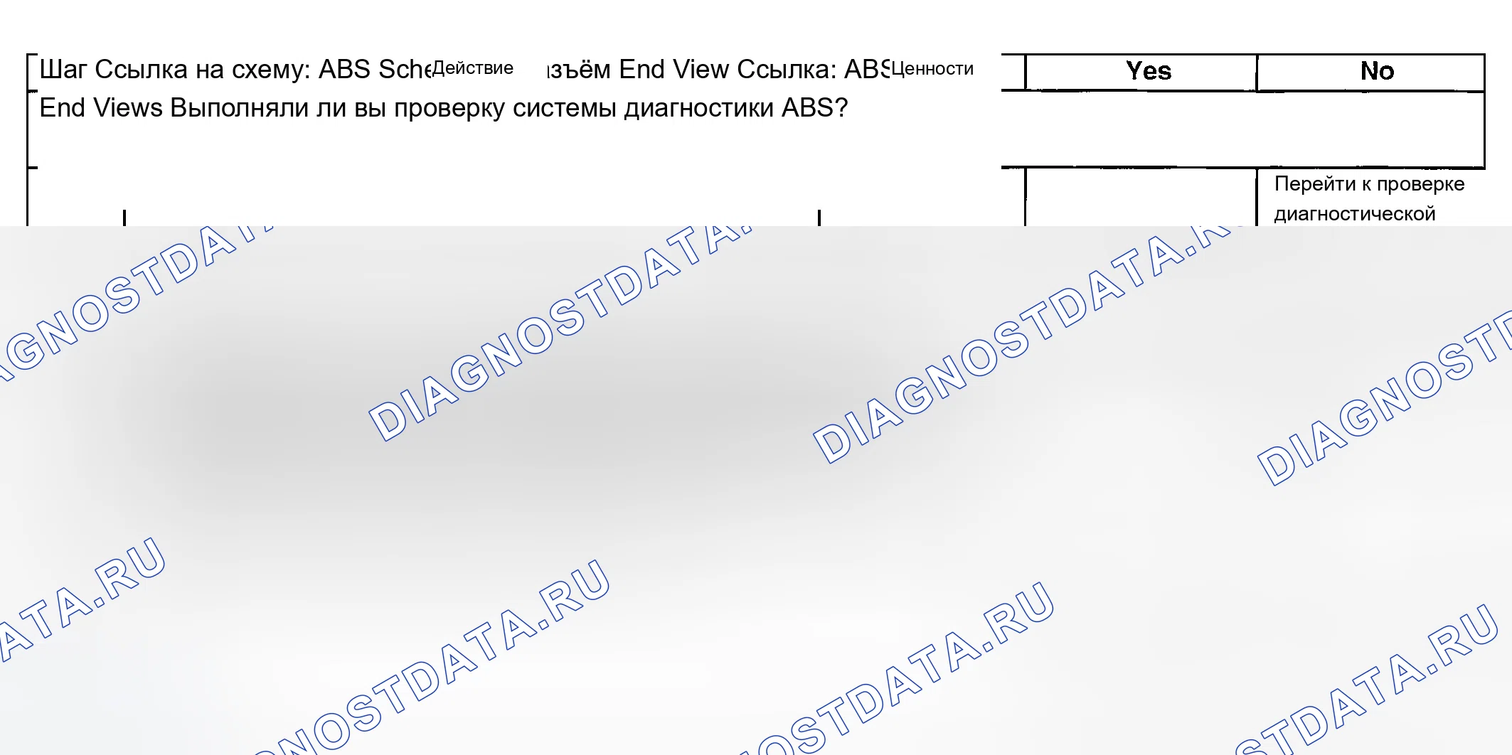 Рис. 25. Chevrolet Chevy Express H2500 