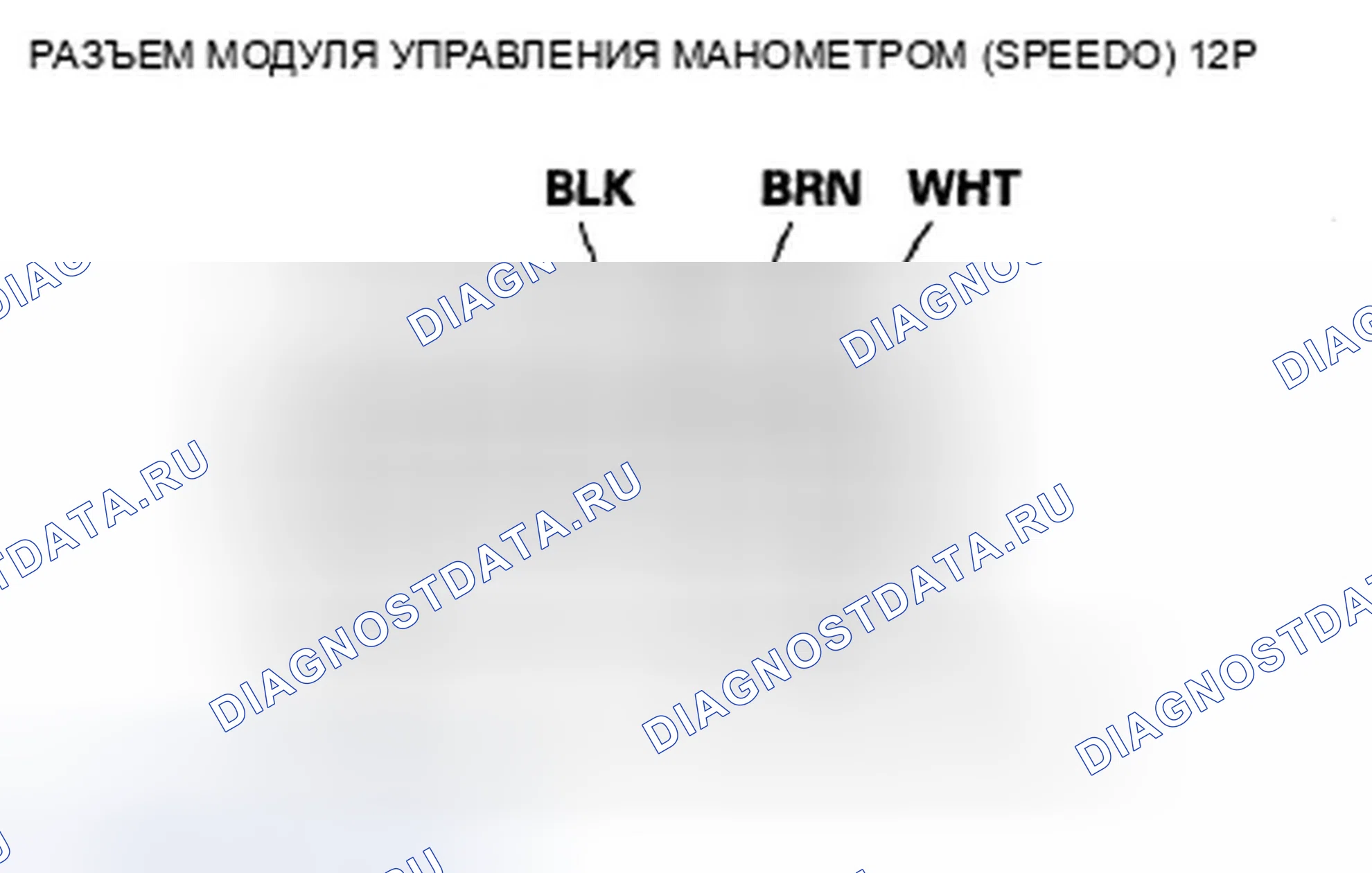 Рис. 100: Входной тест модуля управления измерительным прибором (Speedo). Honda Civic VIII