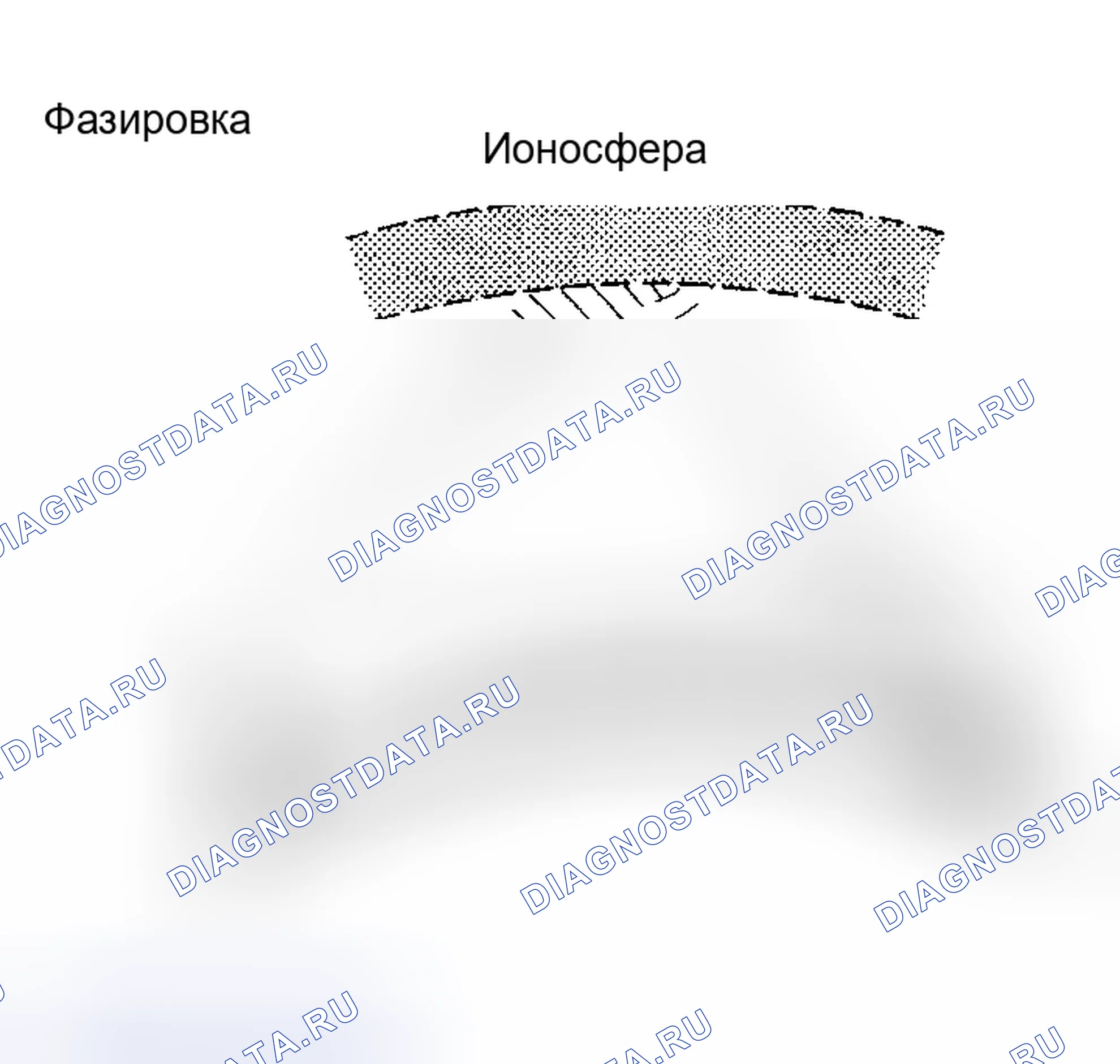 Рис. 10. Toyota Corolla IX рестайлинг