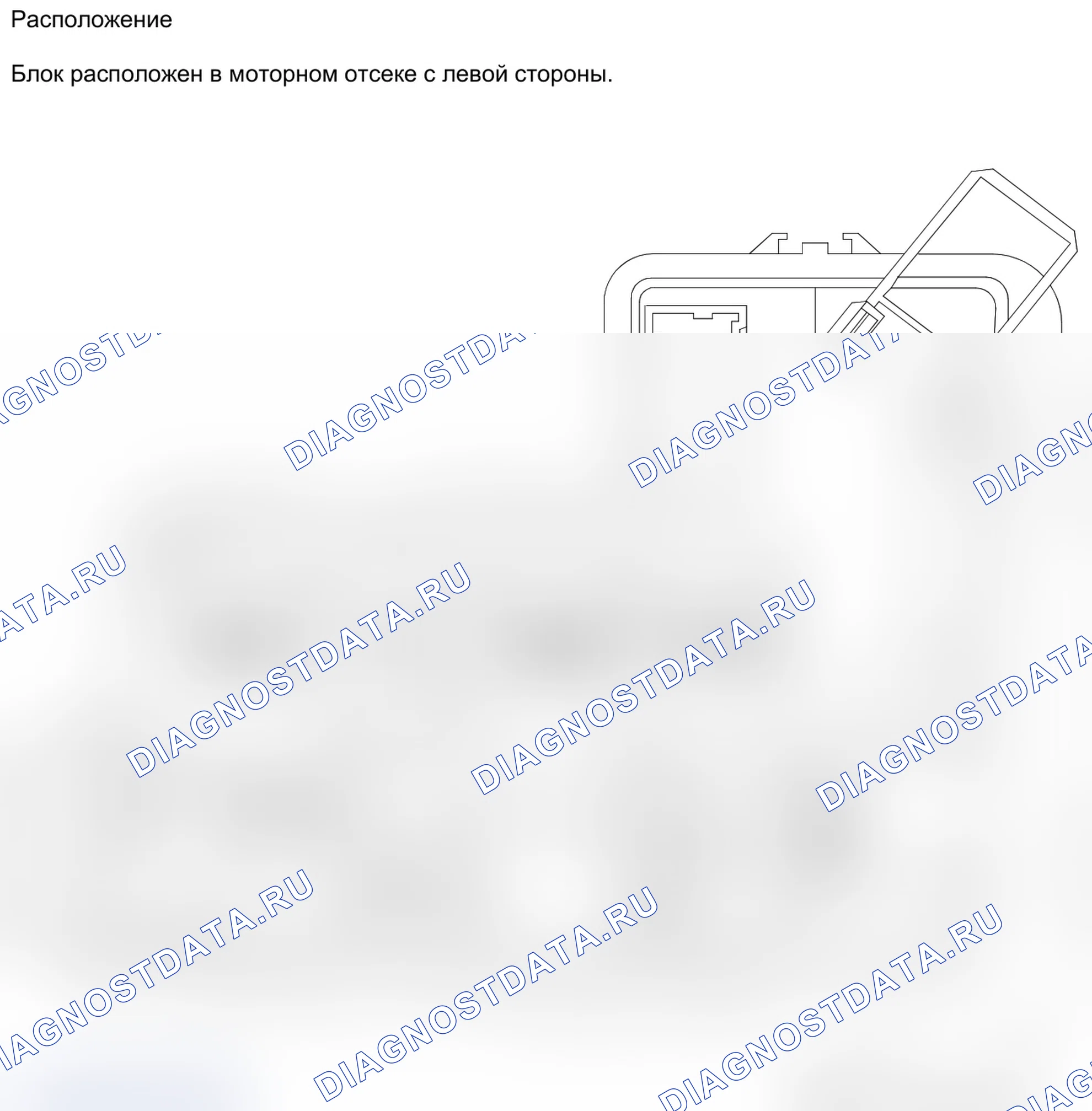 Разъёмы блока 1337 — расположение позиций. Renault Koleos I