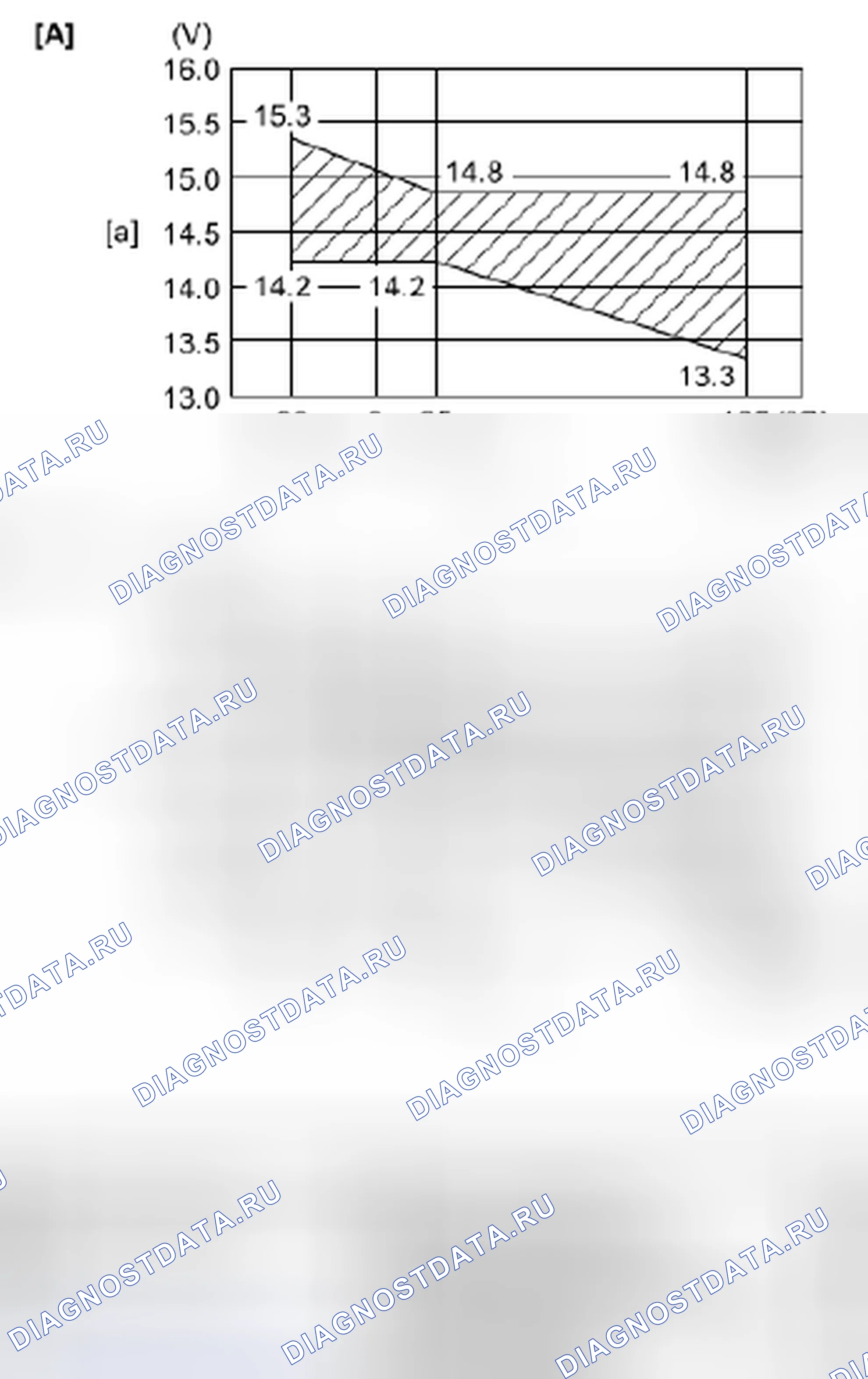 Рис. 4. Suzuki Grand Vitara II рестайлинг