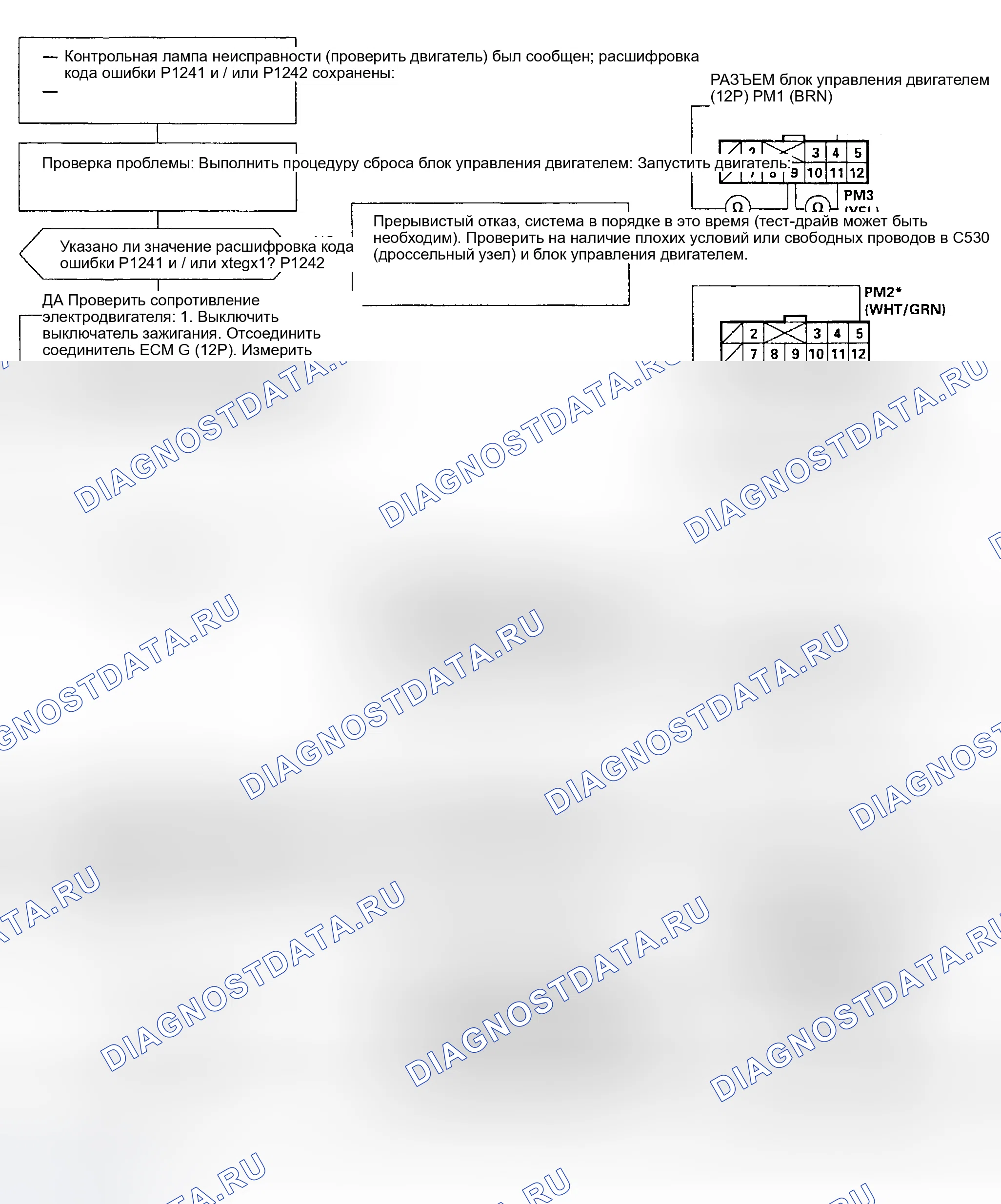 Рис. 77: расшифровка кода ошибки P1241 ИЛИ P1242: ЦЕПЬ ДВИГАТЕЛЯ УПРАВЛЕНИЯ ДРОССЕЛЬНОЙ ЗАСЛОНКОЙ 1 ИЛИ 2. Acura NSX I