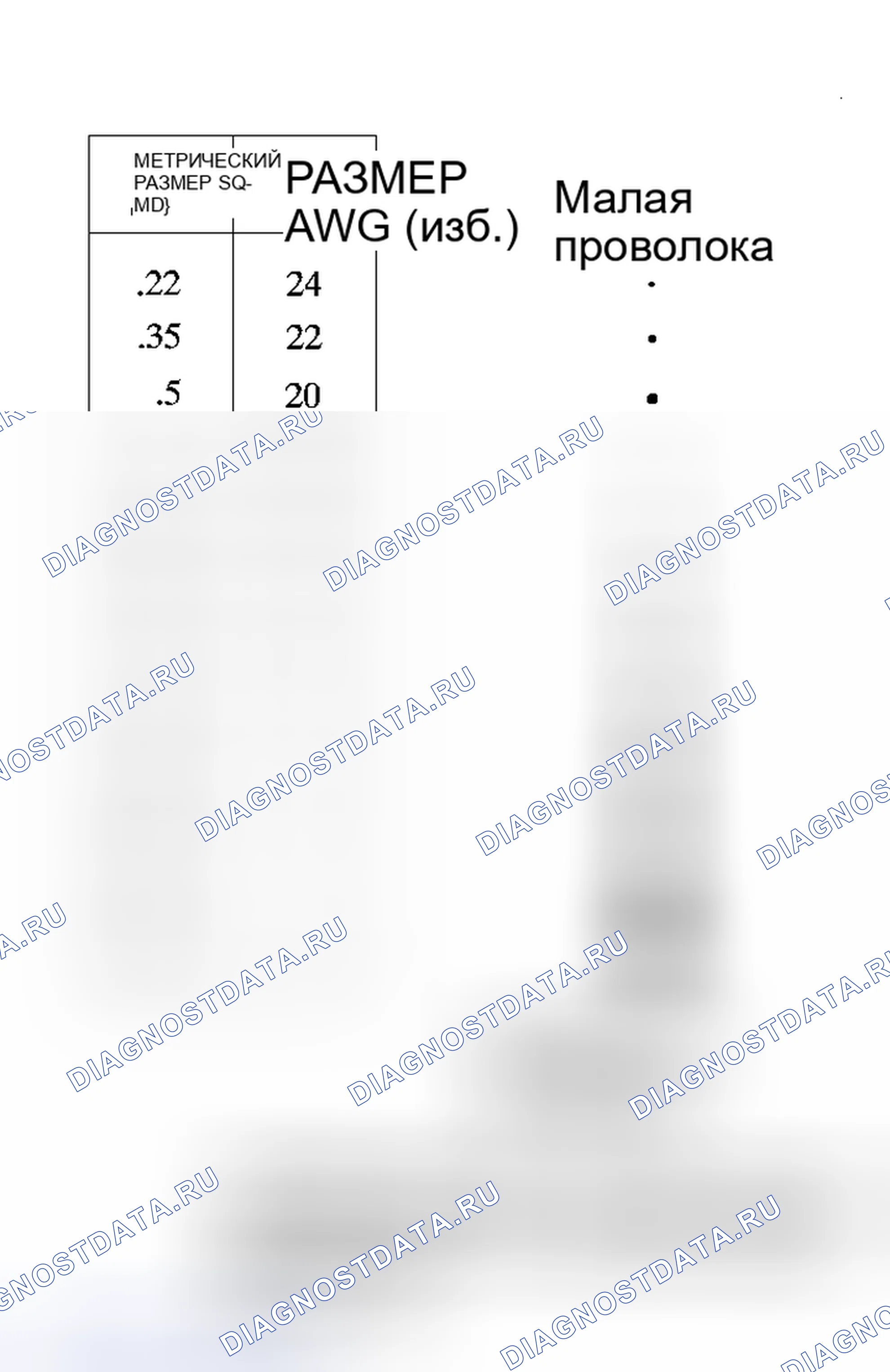 Рис. 66: Размеры проводов. Kia Rio I рестайлинг