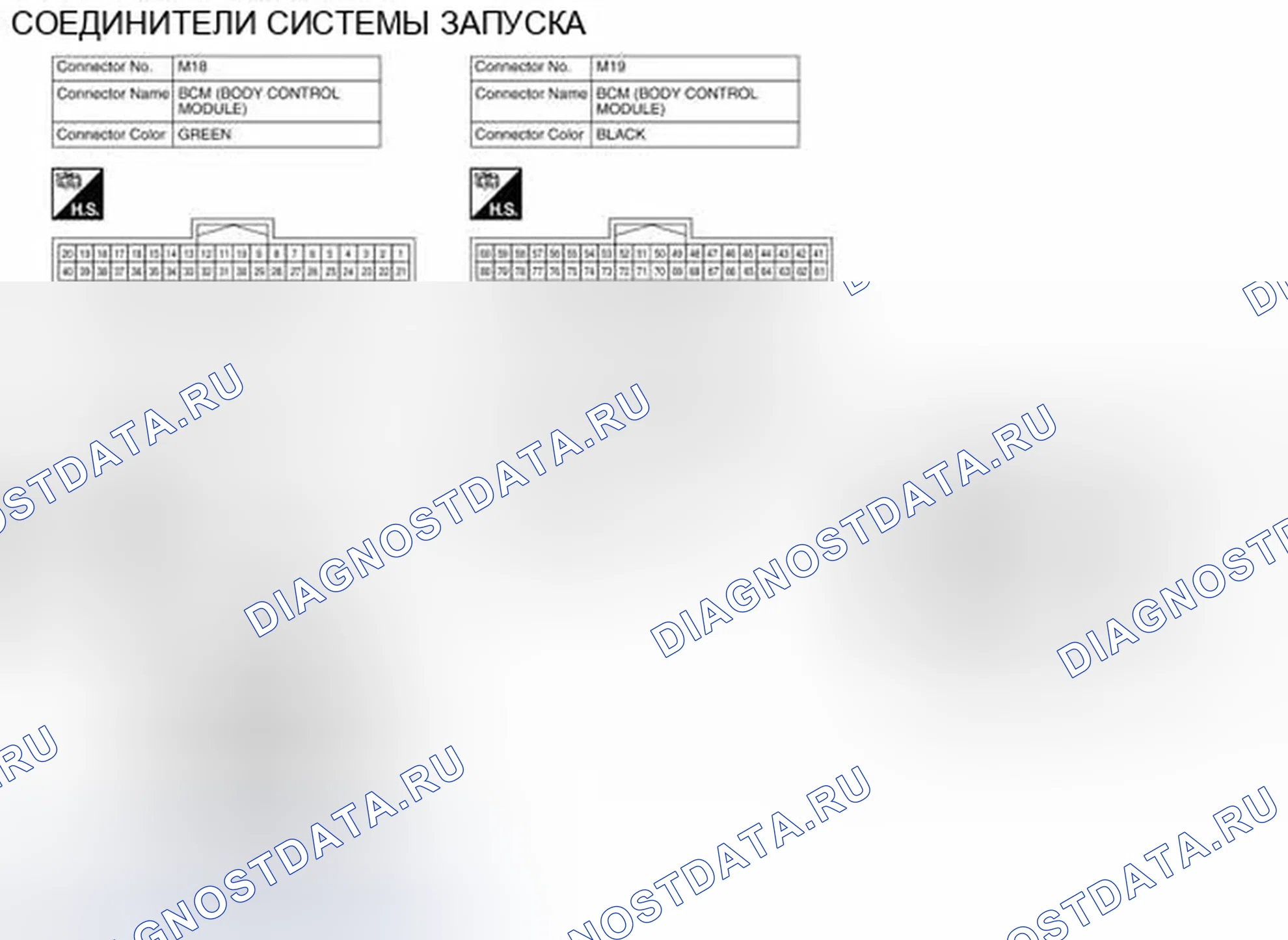 Рис. 3: Вид с торца соединителя. Infiniti QX60 I