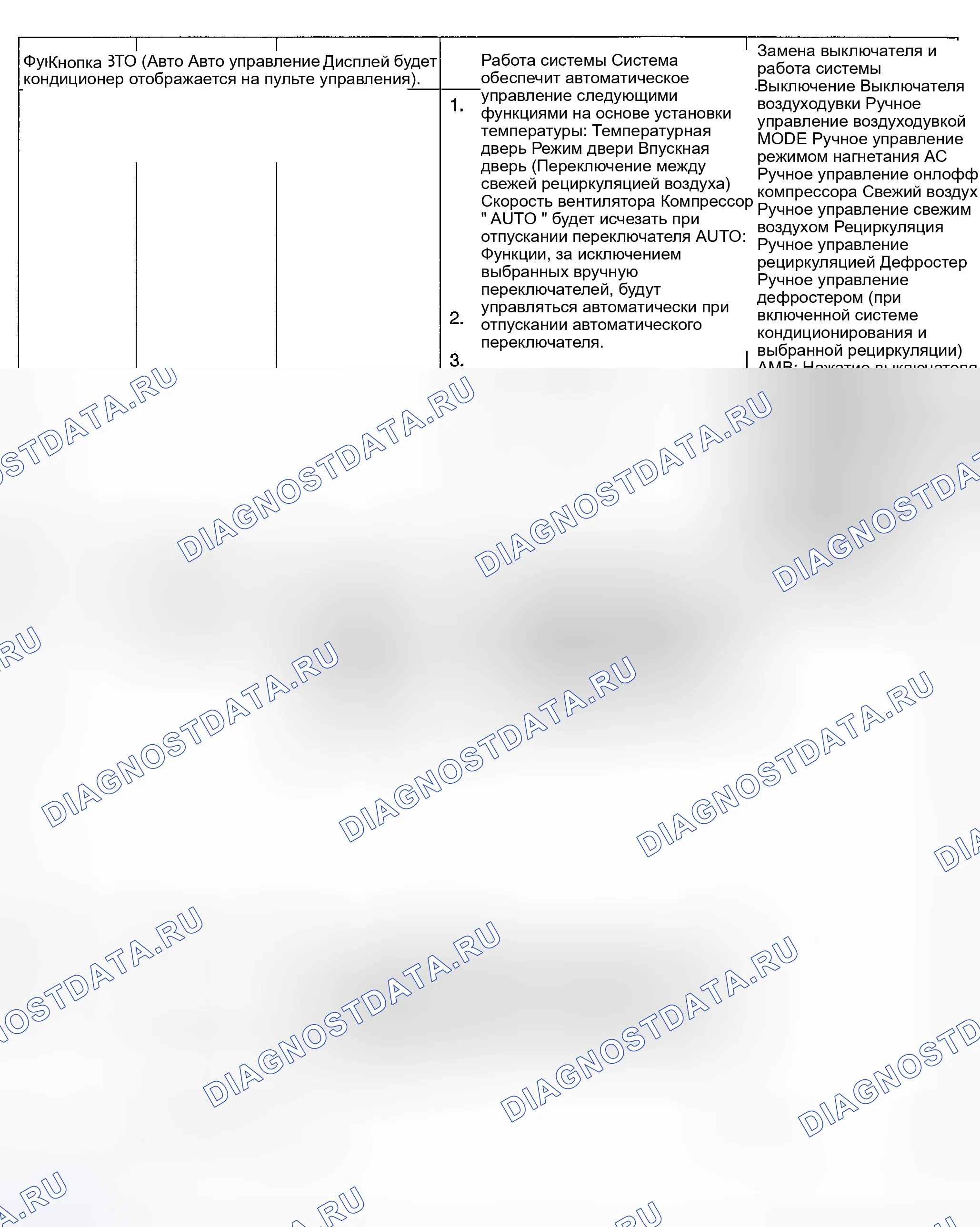 Рис. 22. Geely Tugella I рестайлинг