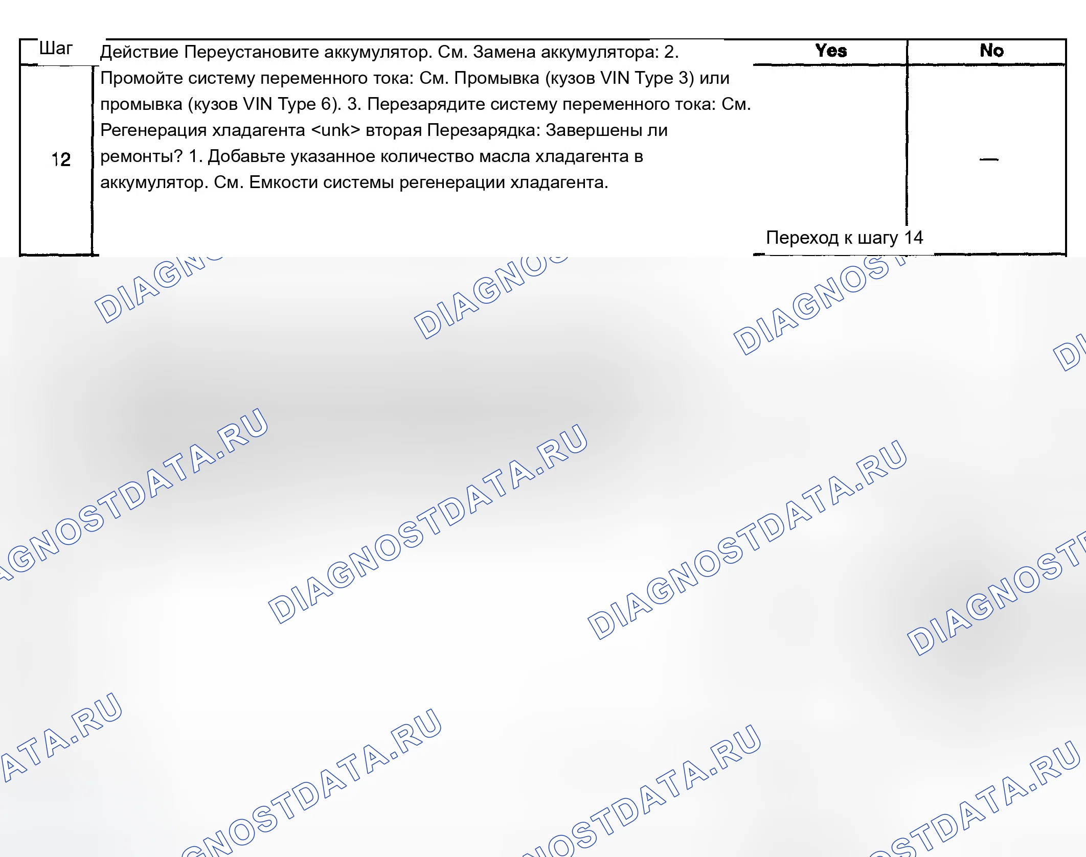 Рис. 13. Chevrolet TrailBlazer I