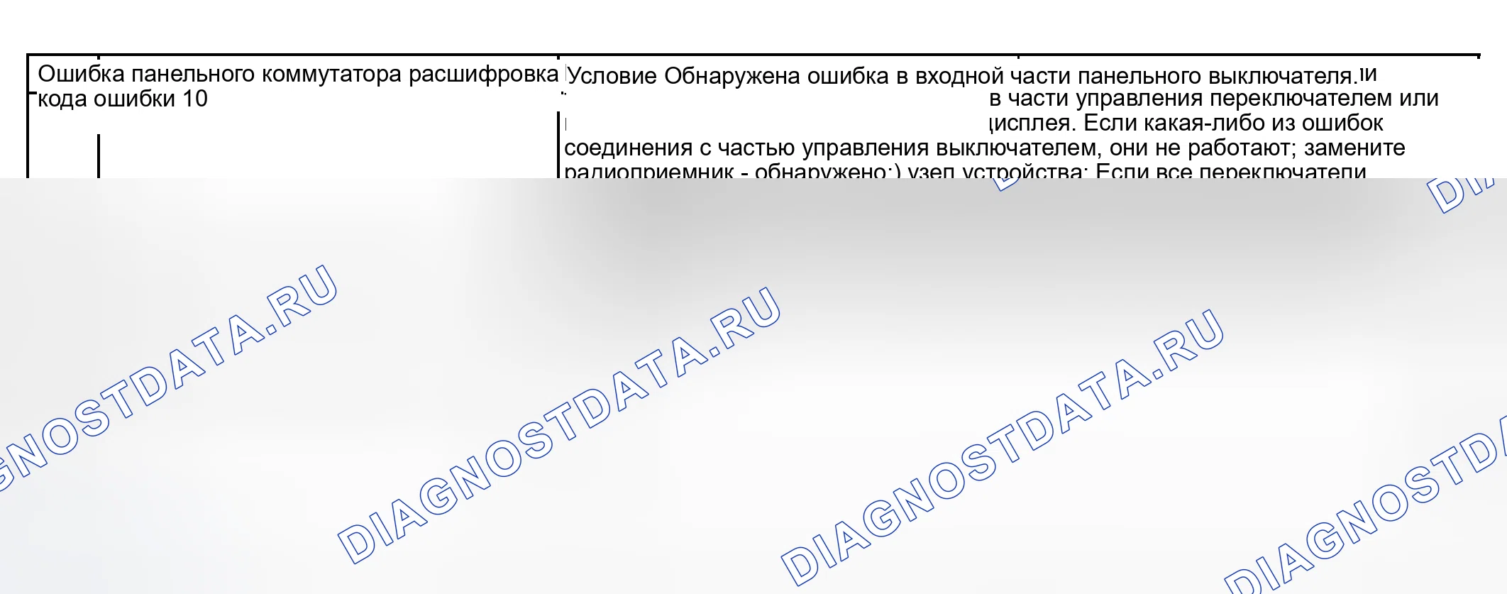 Рис. 17. Honda Accord VI