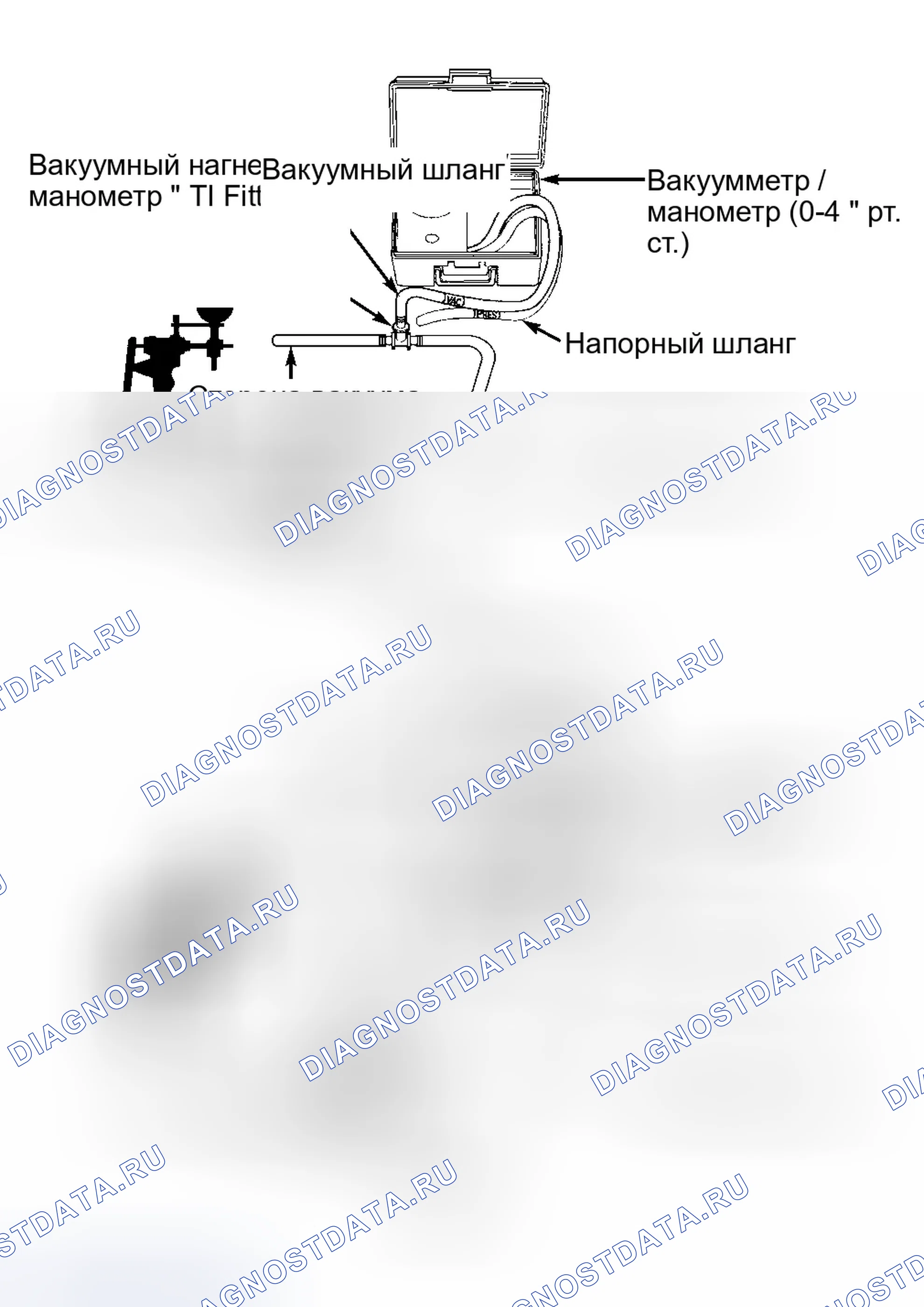 Рис. 47: Двухходовой клапан EVAP (монтируется в отсеке двигателя). Honda Civic VI