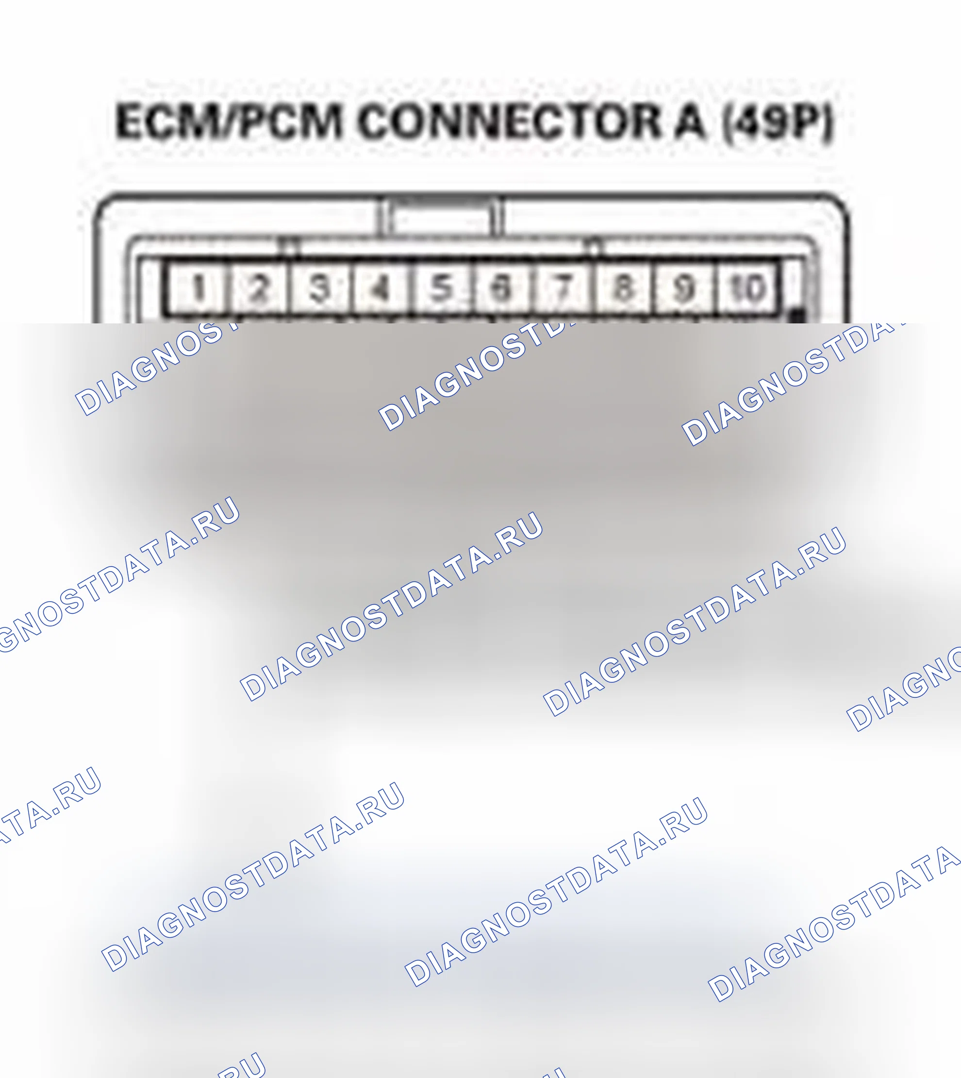 Рис. 102. Honda Civic IX