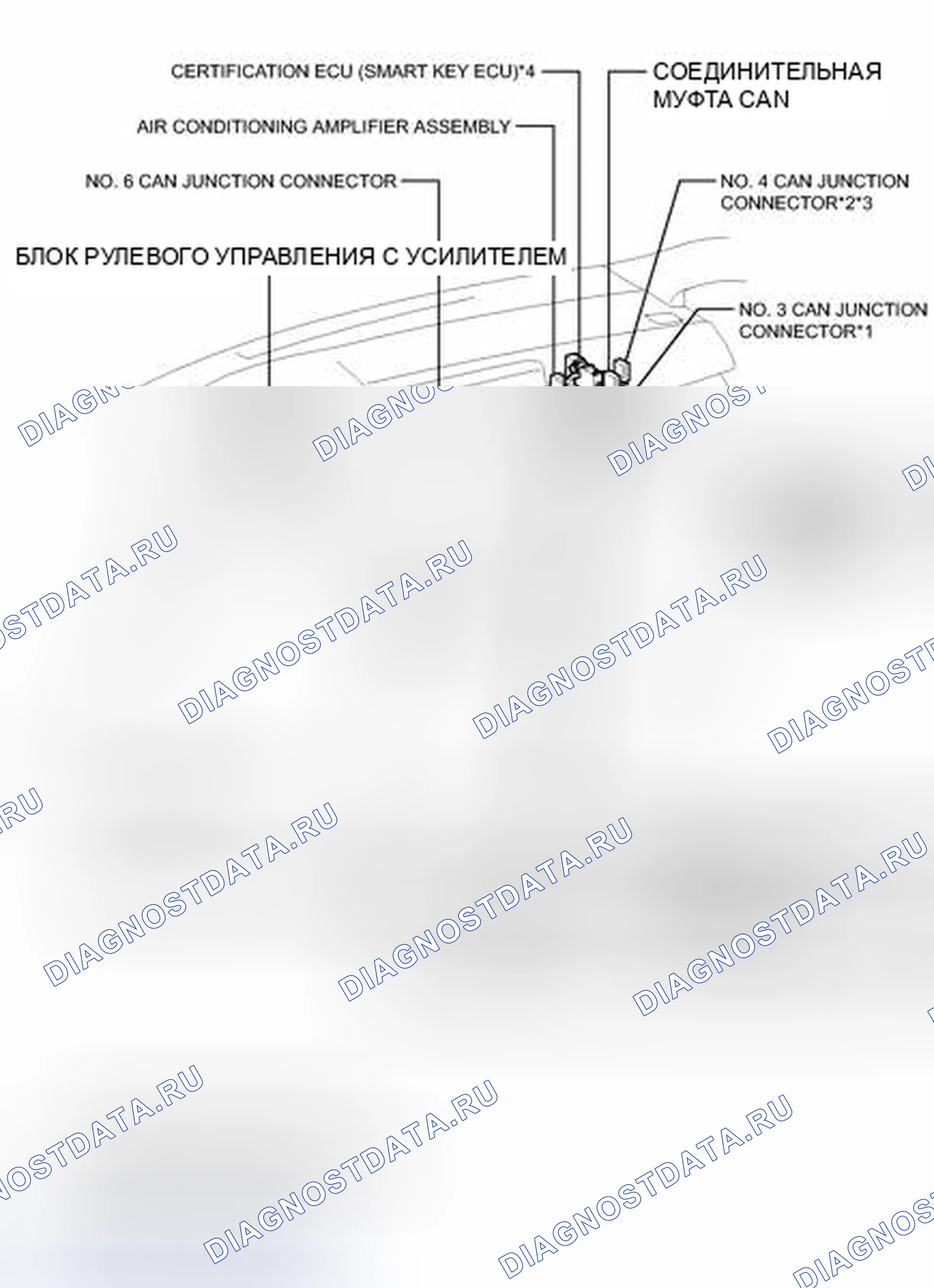 Рис. 19: ИЛЛЮСТРАЦИЯ. Toyota Avalon XX40
