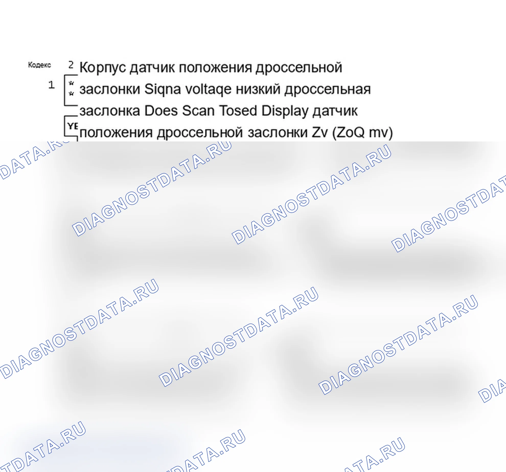Рис. 392: Блок-схема кода 22 - низкое напряжение сигнала датчик положения дроссельной заслонки кузова «P». Chevrolet Camaro III рестайлинг
