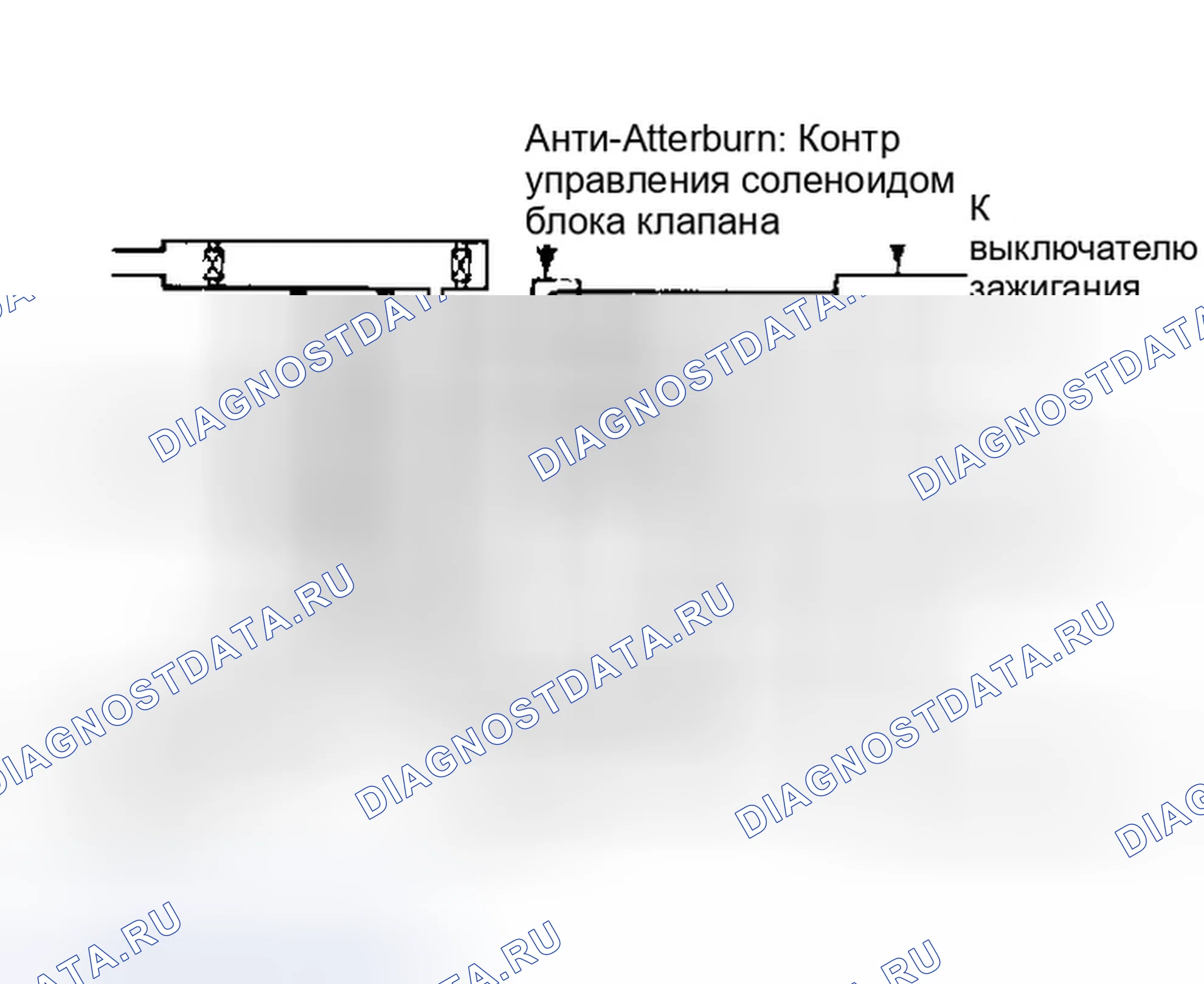 Рис. 1. Схема системы защиты от дожигания. Honda Accord III