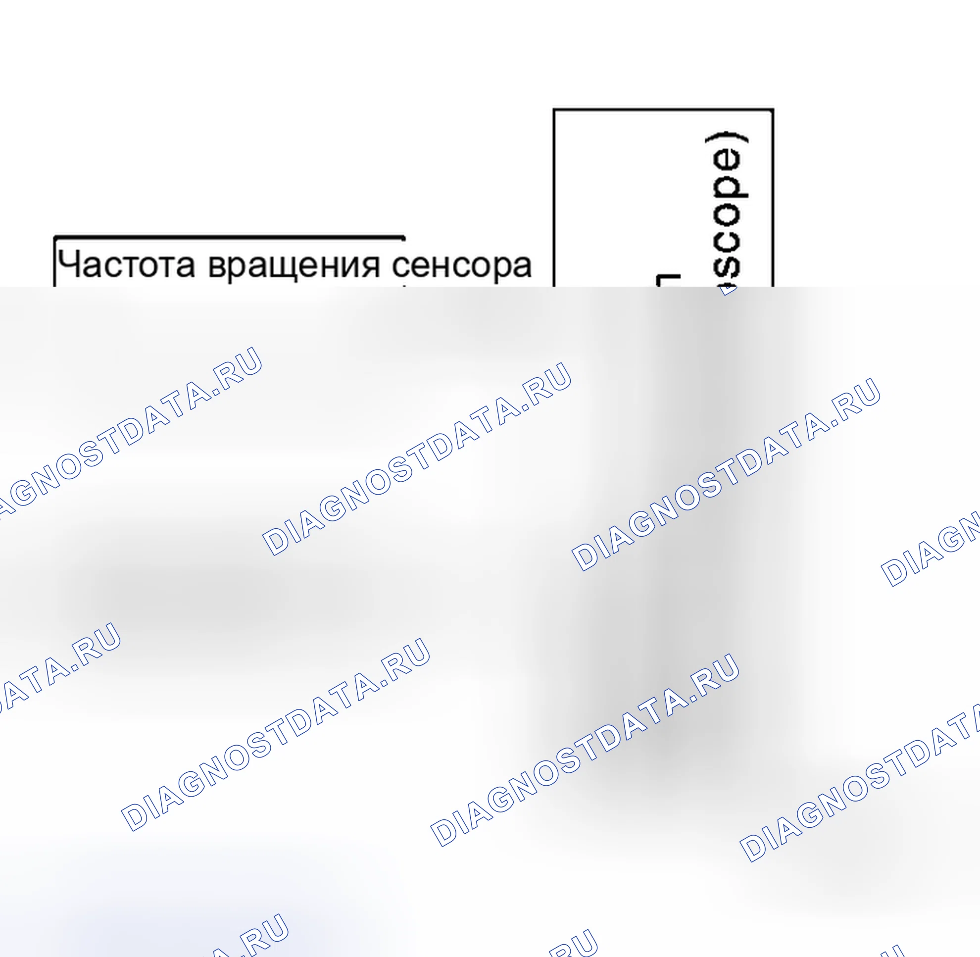 Рис. 142. Honda Integra I