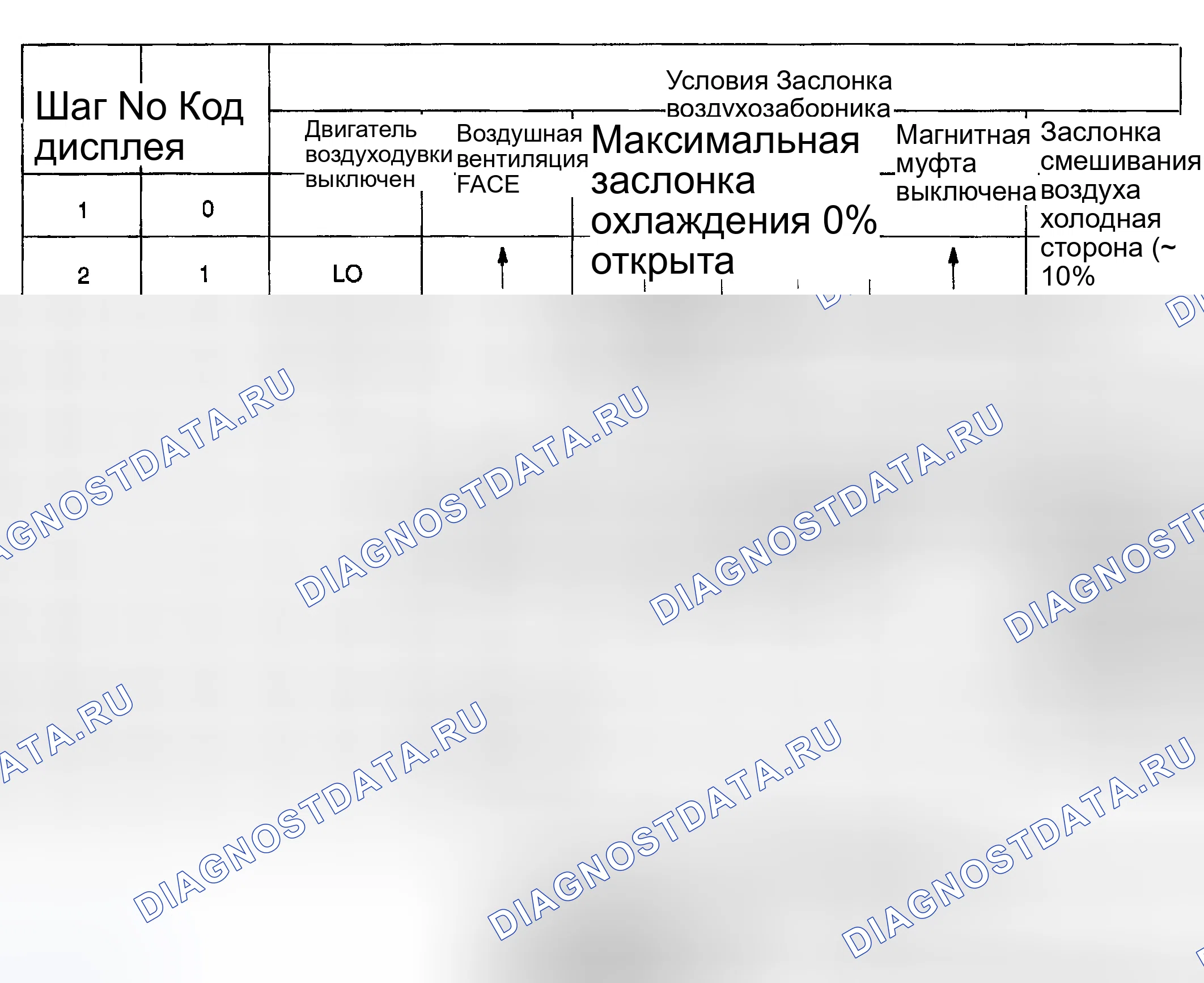 Рис. 138. Haval H9 I рестайлинг