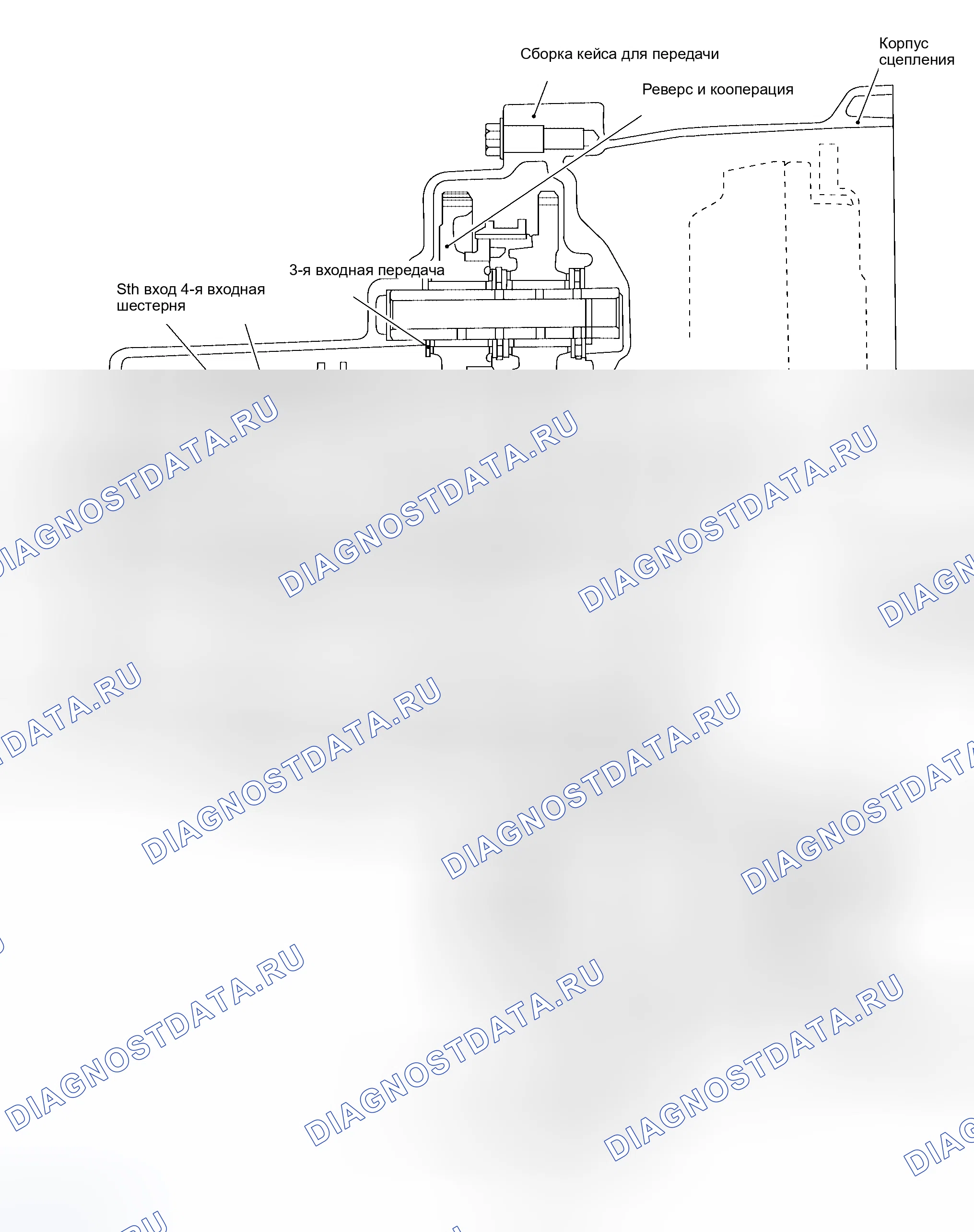 Рис. 11: Поперечное сечение. Nissan Altima L31