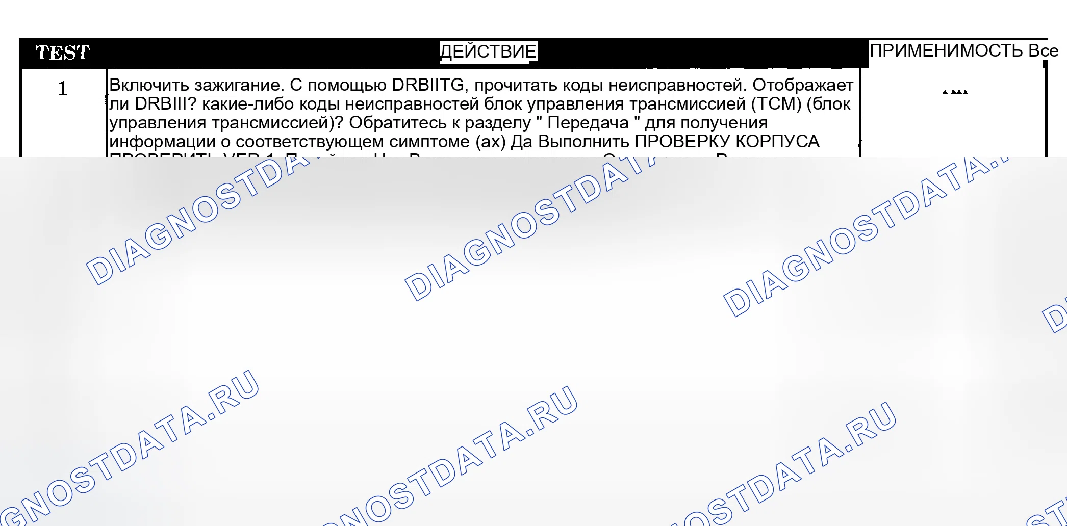 Рис. 345: Диагностическая процедура. Dodge Pickup R2500 