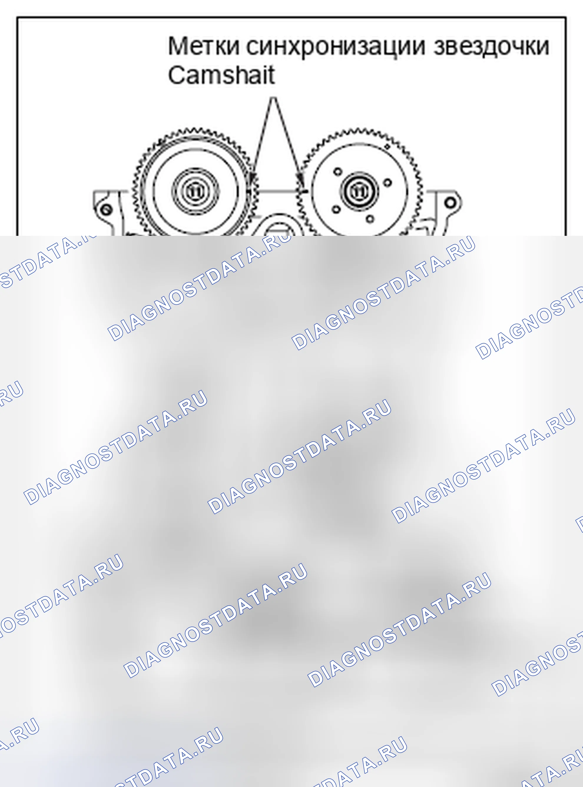 Рис. 87: >> A <<УСТАНОВКА ЦЕПИ СИНХРОНИЗАЦИИ. Honda Domani MB
