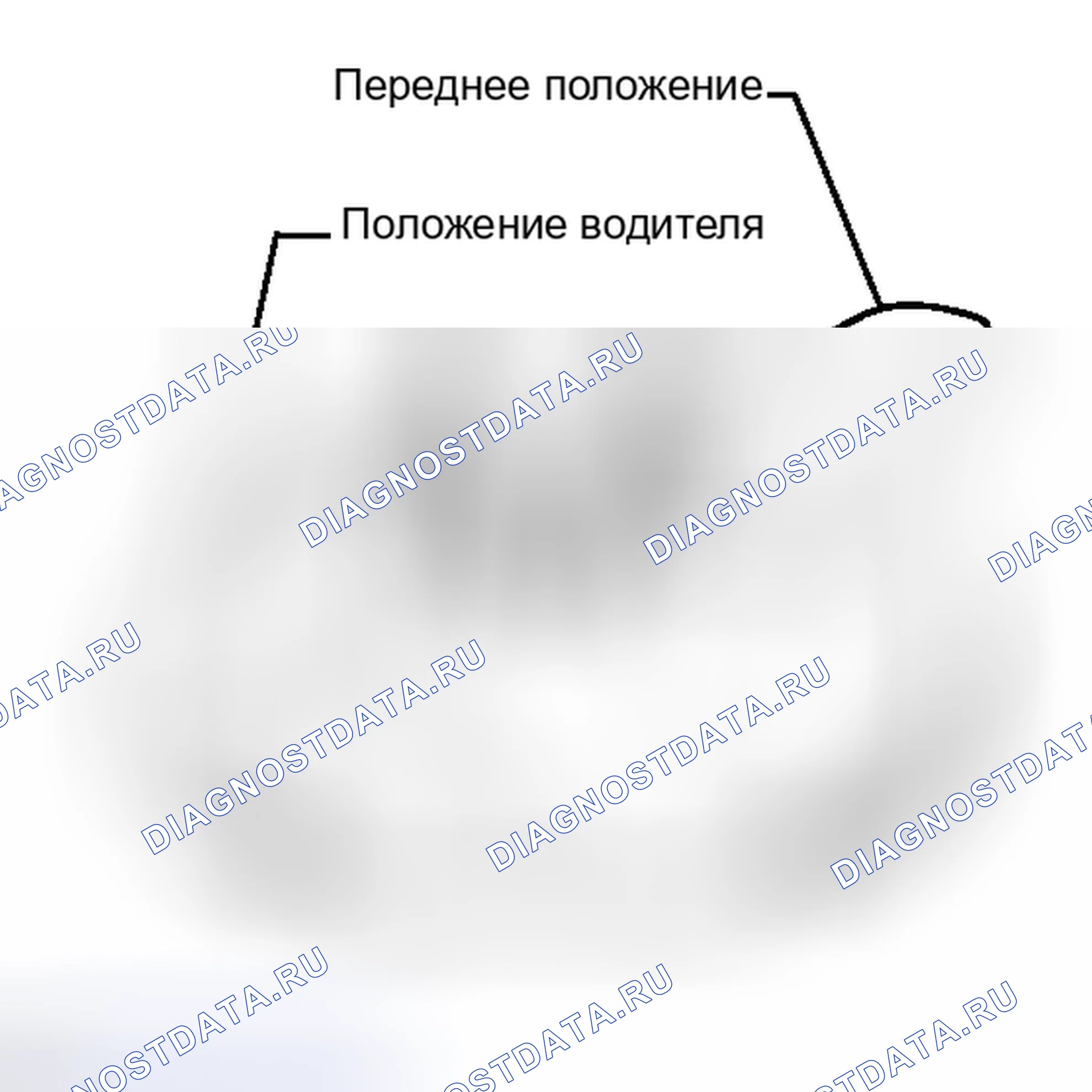 Рис. 11. Haval Xiaolong I