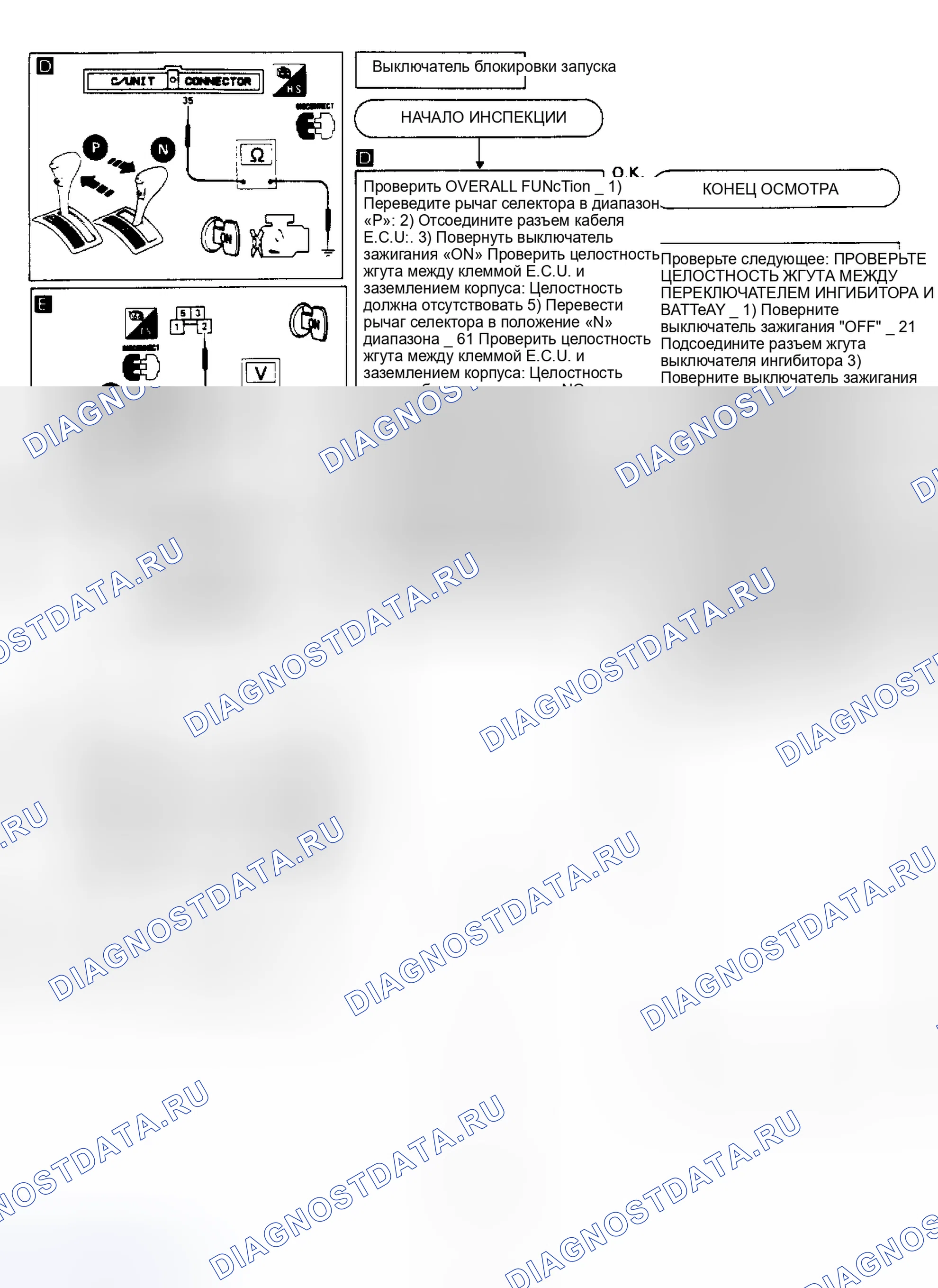 Рис. 41. Nissan Pathfinder I