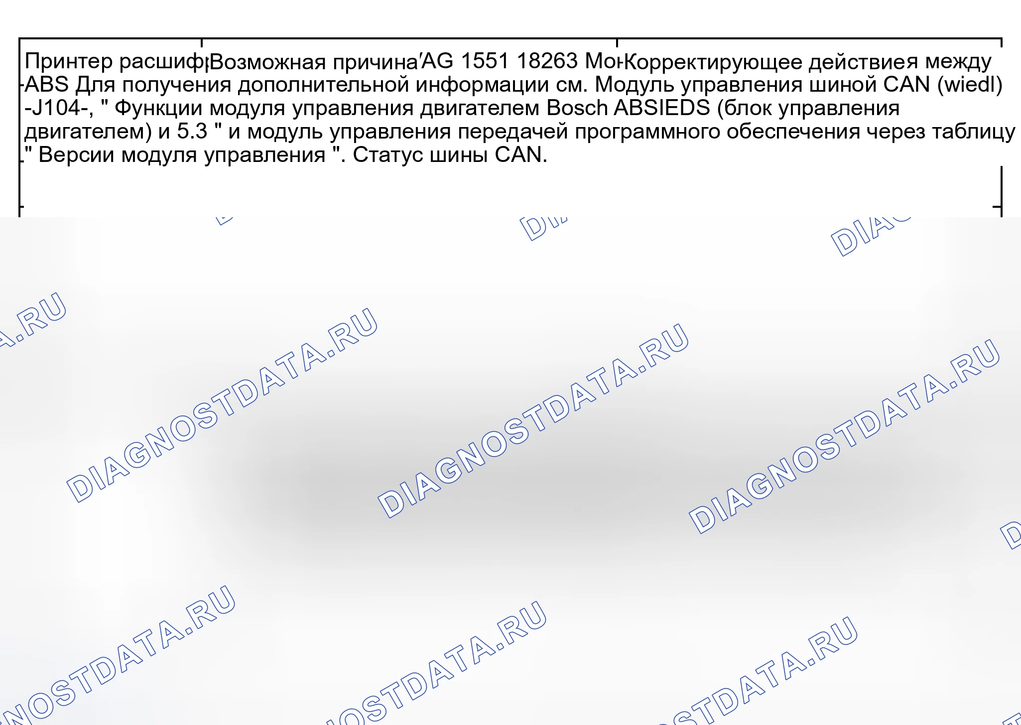 Рис. 100. Audi S8 D2 рестайлинг 2