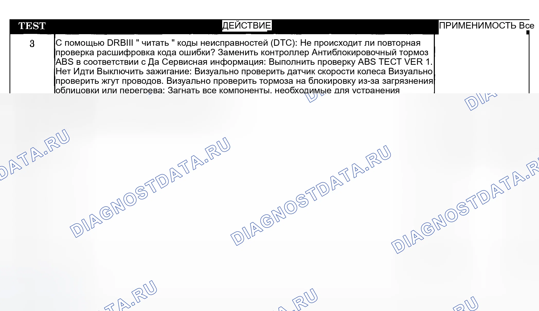 Рис. 49. Chrysler Town & Country IV
