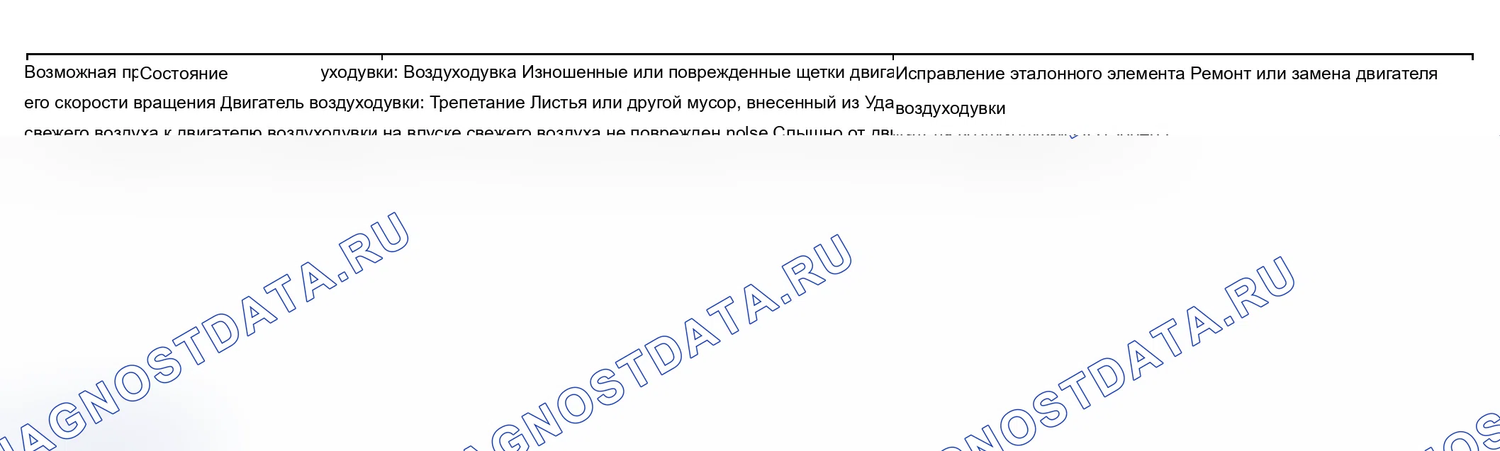 Как снять и установить наружное зеркало. Ford B-MAX I