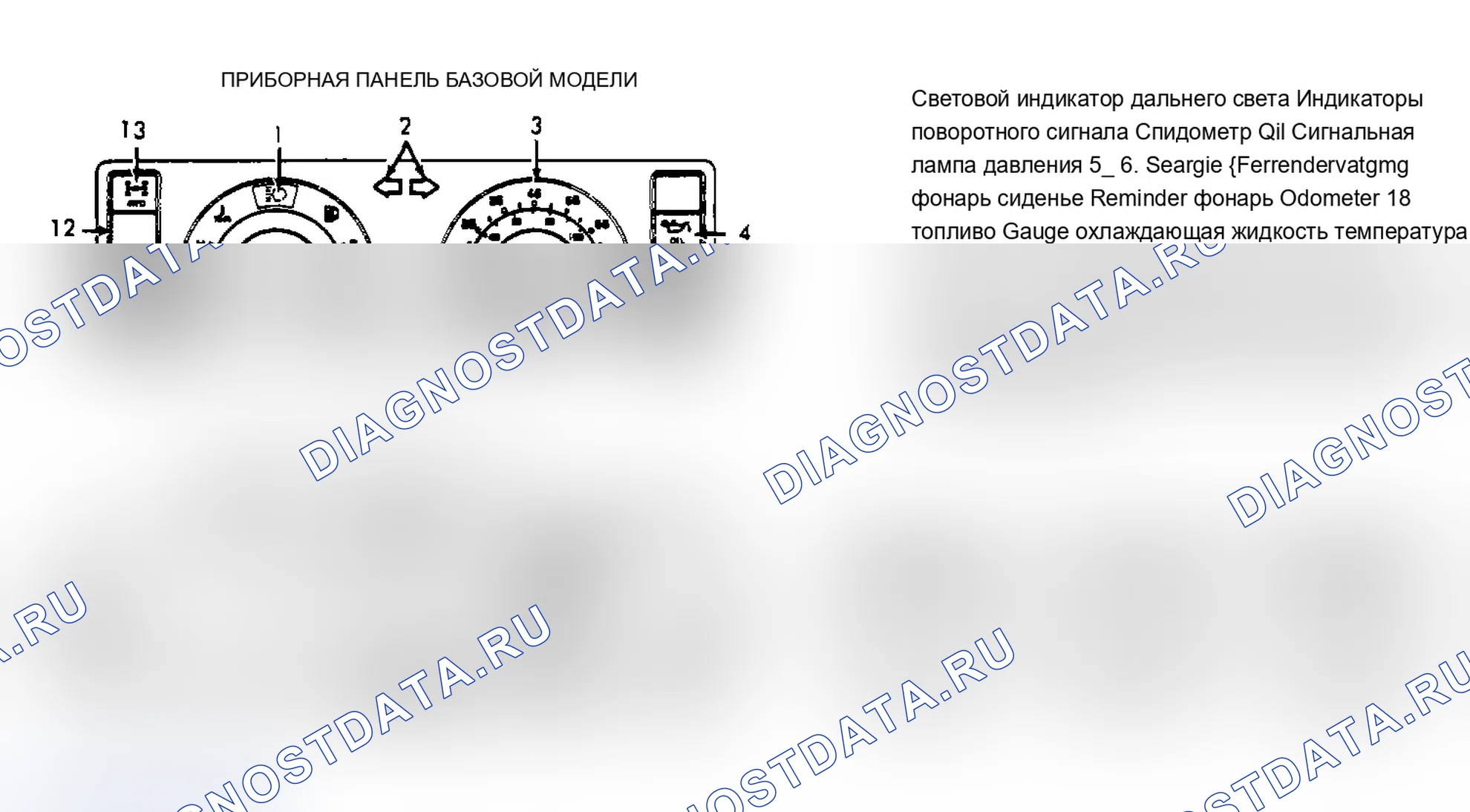 Рис. 1: СЕРВИСНЫЙ ИНДИКАТОР И ПРЕДУПРЕЖДАЮЩИЕ ОГНИ. Isuzu Amigo I
