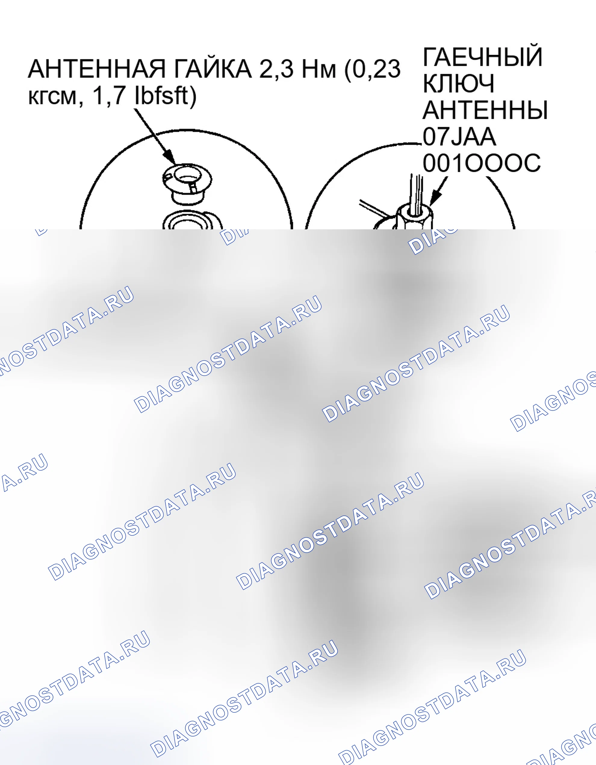 Рис. 6. Honda Accord V