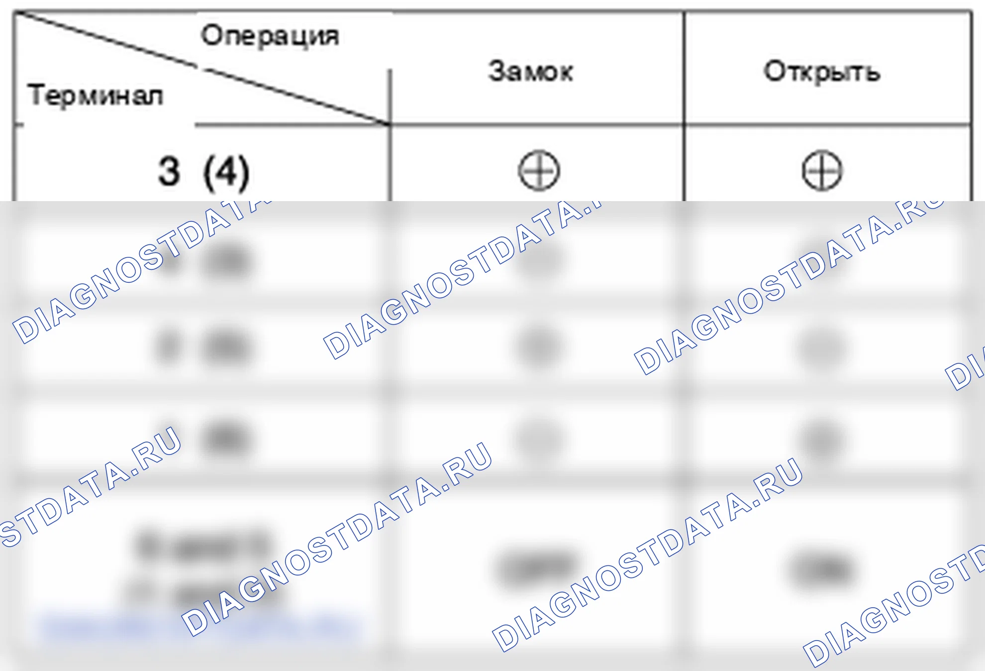 Приводы замка двери питания. Hyundai GRAND i10/Xcent BA