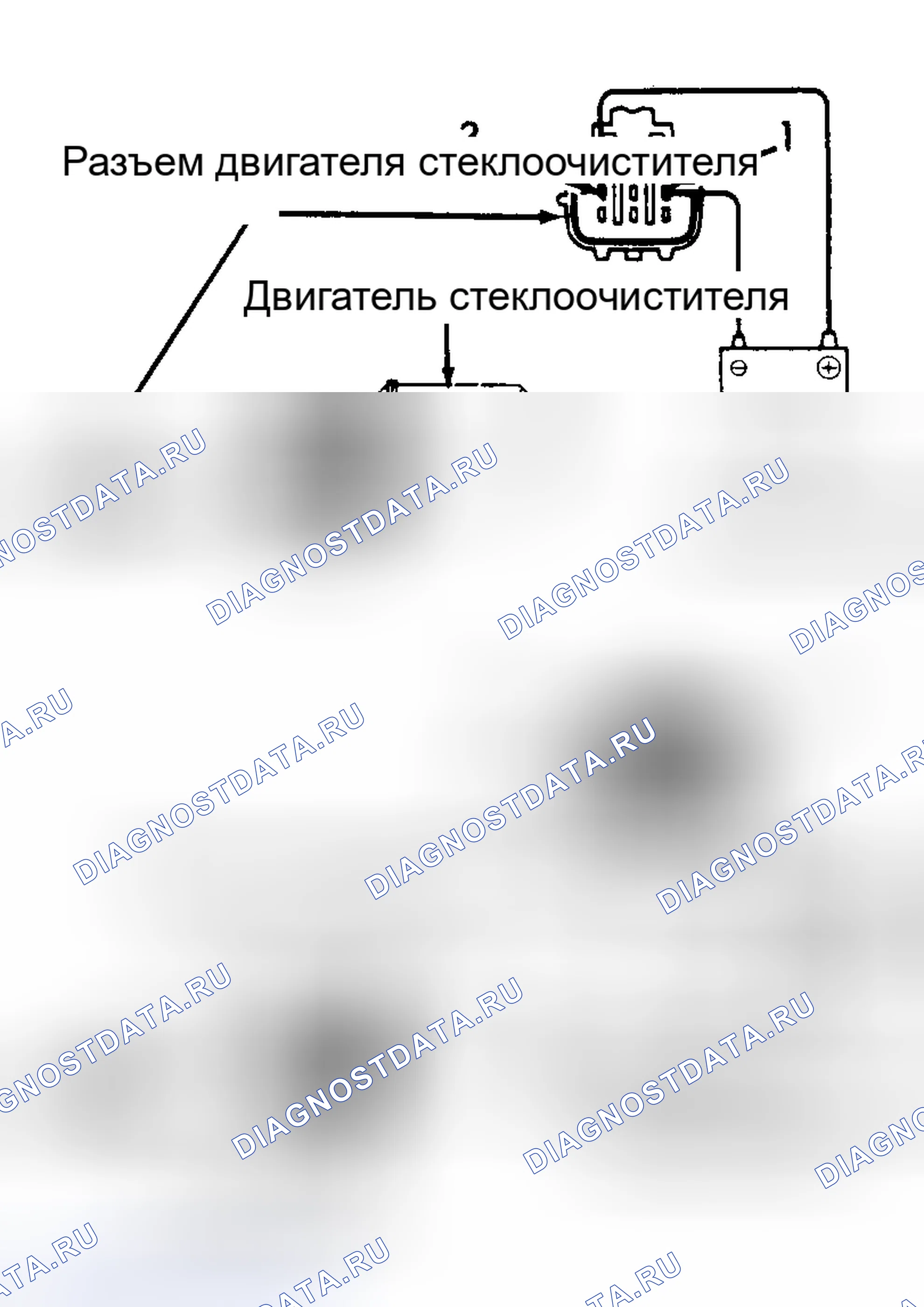 Рис. 3. Lexus ES XV10
