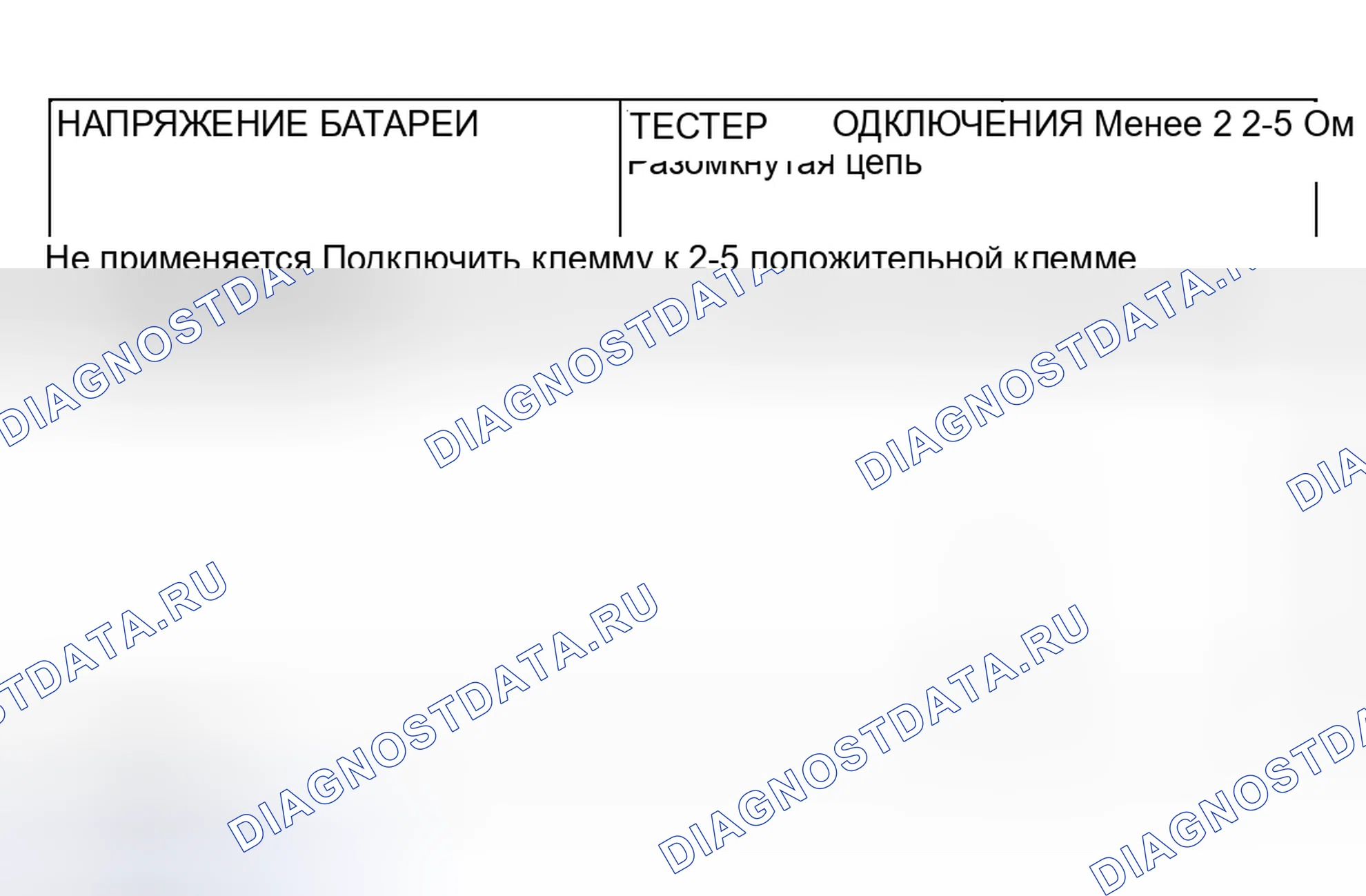 Рис. 354: ПРОВЕРКА РЕЛЕ ПРЕДУПРЕДИТЕЛЬНОЙ СВЕТОВОЙ СИГНАЛИЗАЦИИ ABS. Mitsubishi Lancer IX рестайлинг
