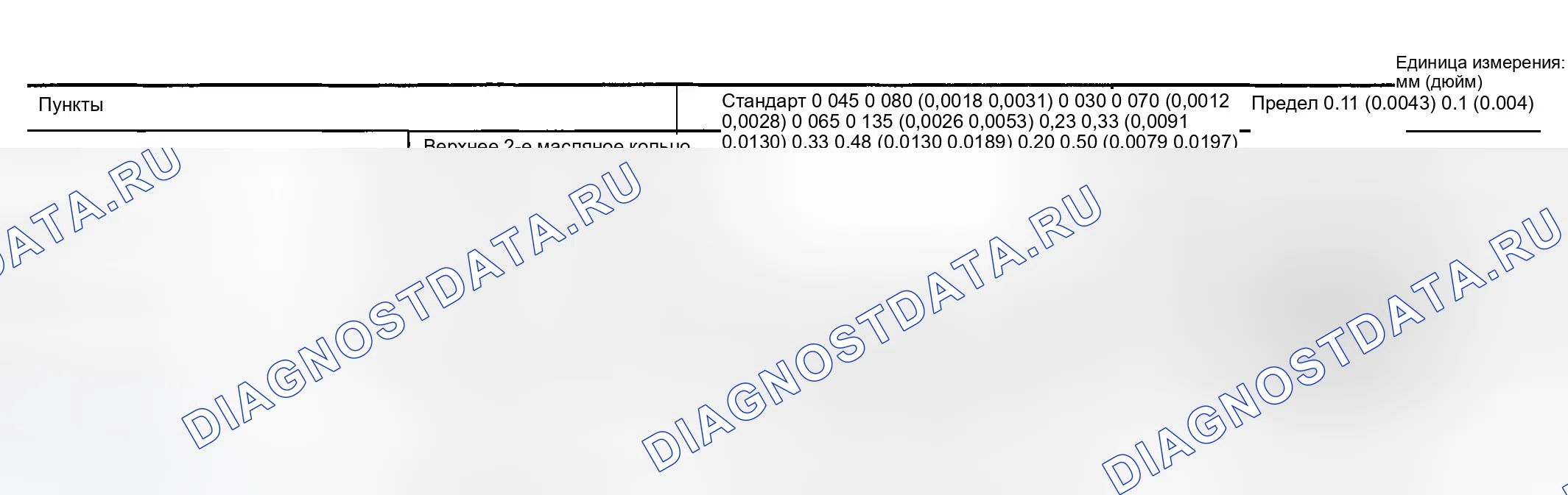 Рис. 1106: Поршневое кольцо. Infiniti G35 III