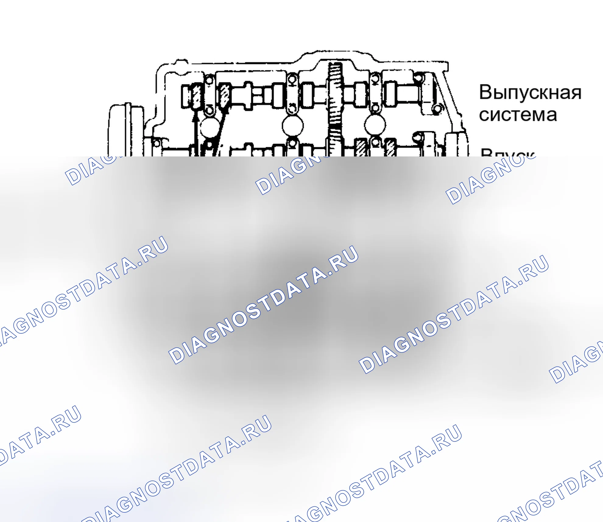 Рис. 5. Haval H6 I