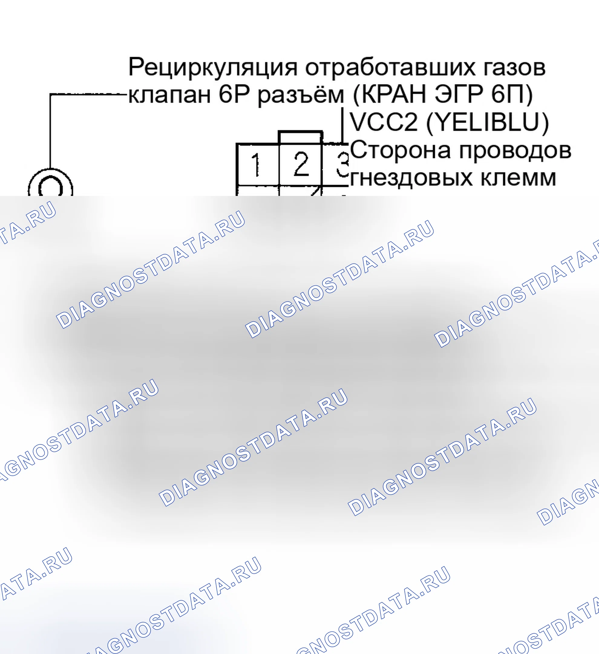 Рис. 13. Honda Ridgeline I