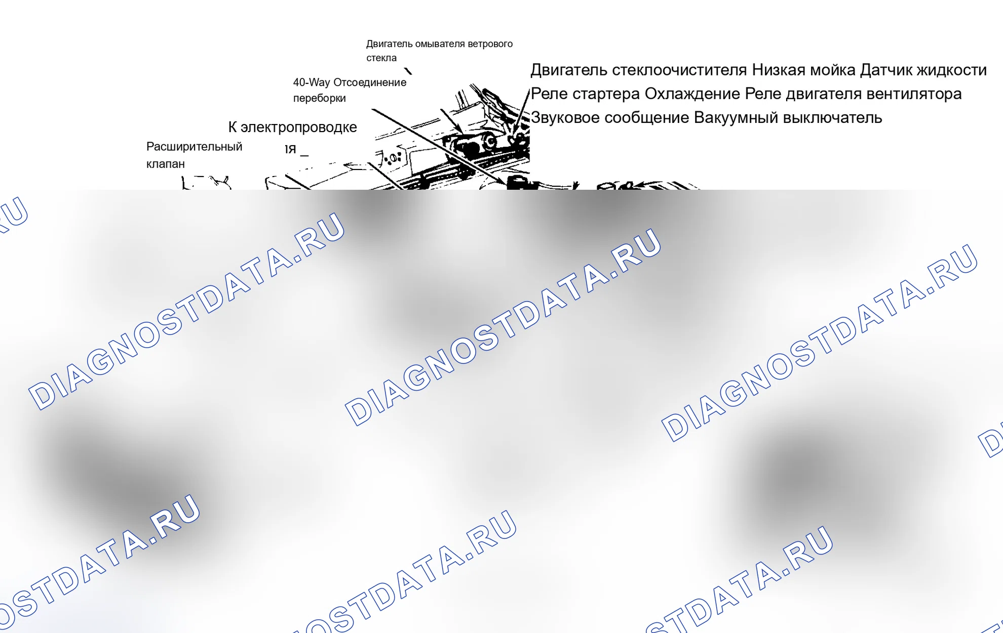 Рис. 3: Расположение компонентов (3 из 16). Chrysler New Yorker XII